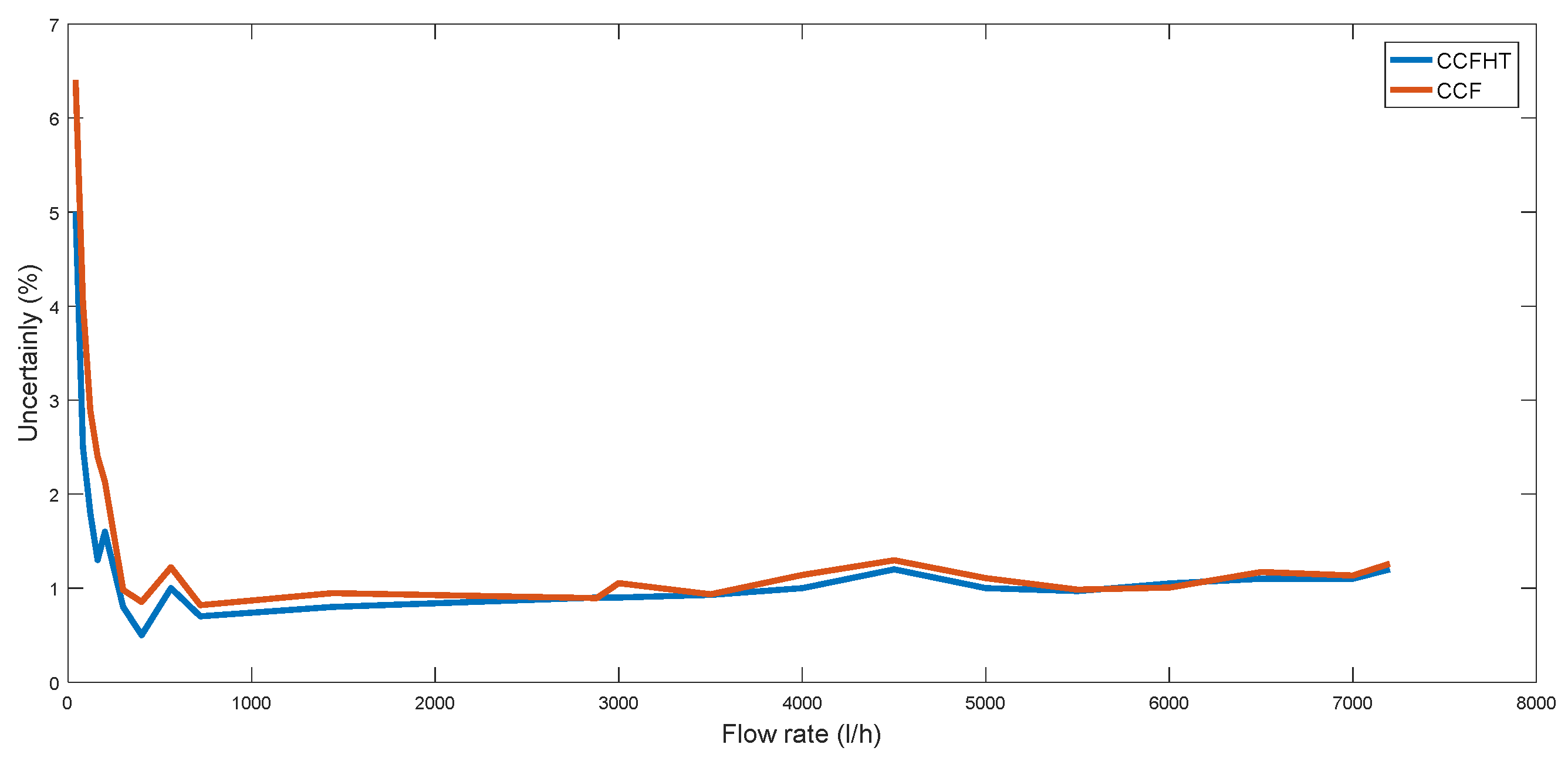 Sensors 22 09912 g026