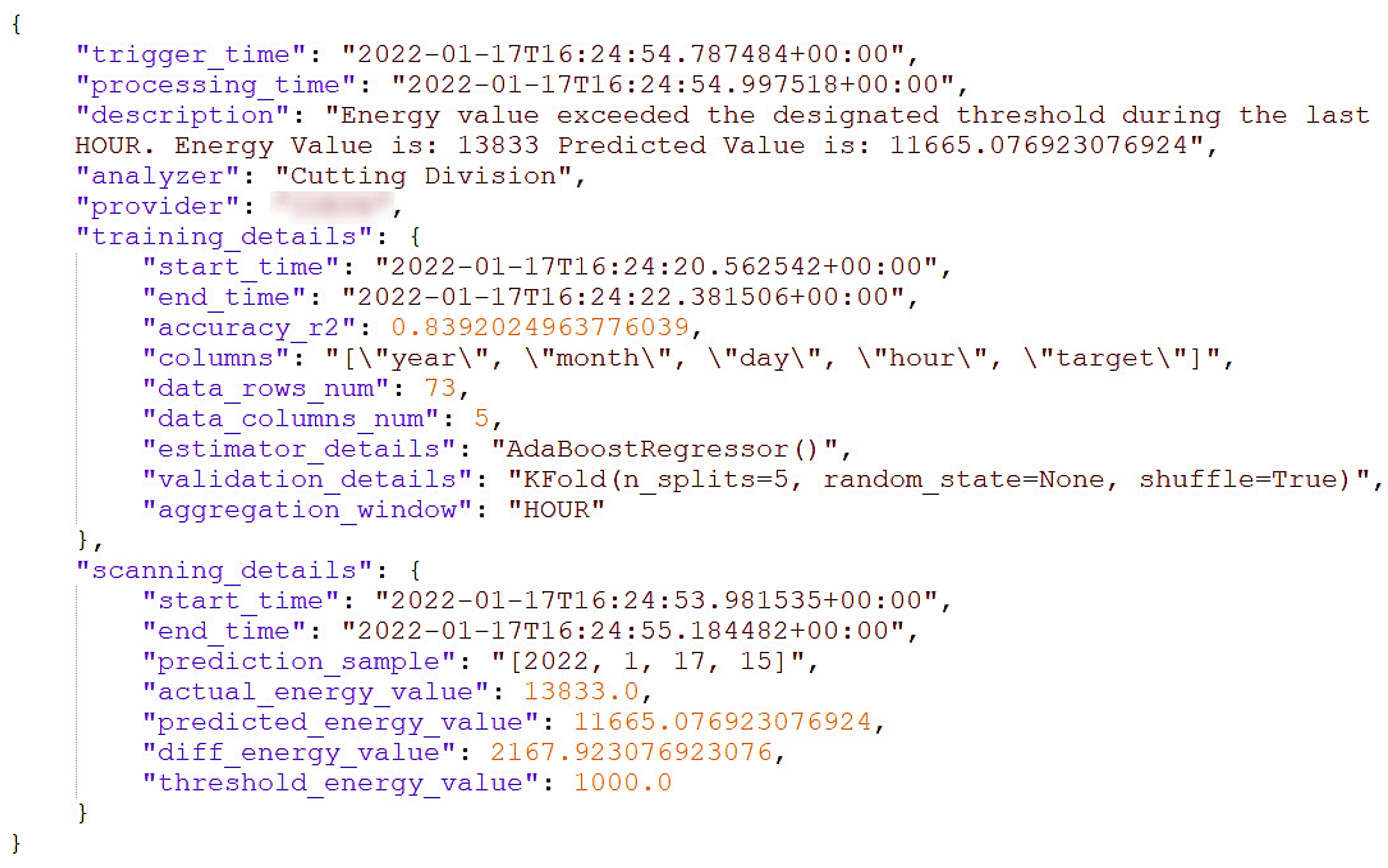 Sensors 22 09915 g011