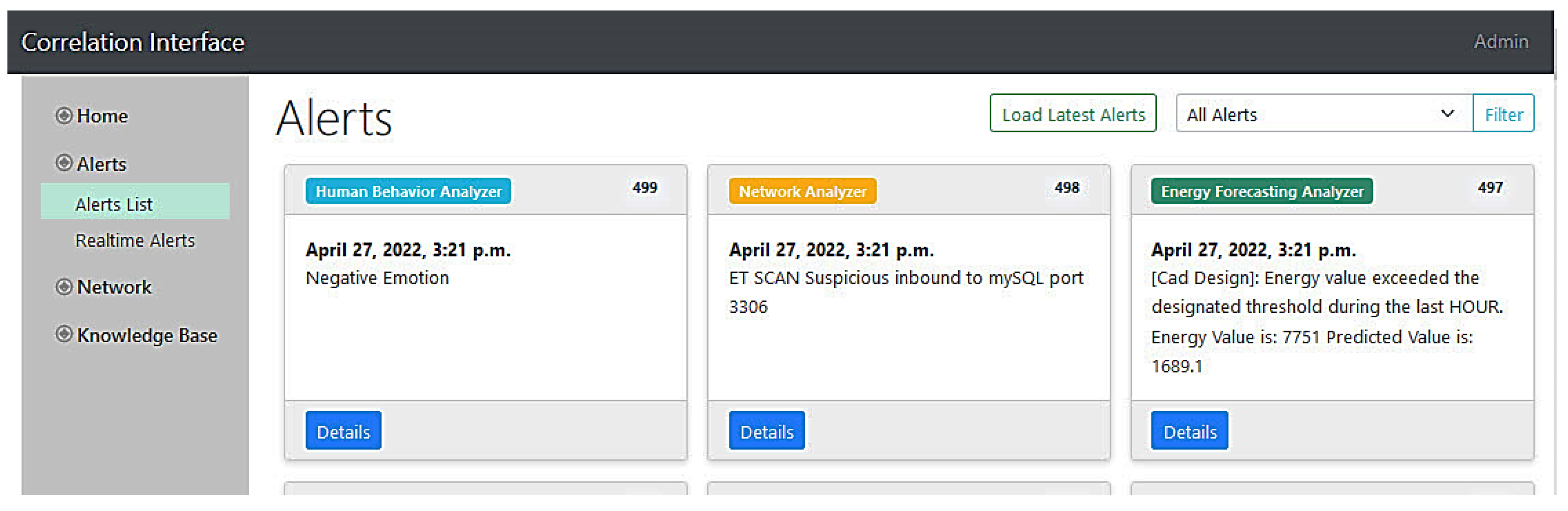 Sensors 22 09915 g017