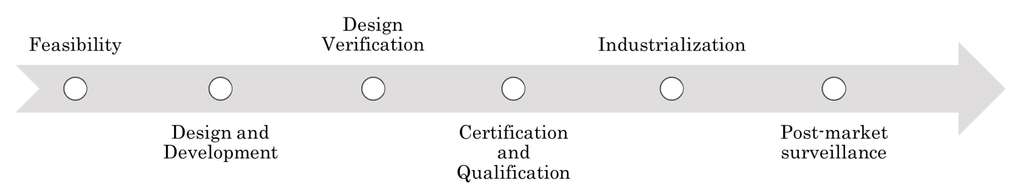 Sensors 22 09917 g002 Sensors 22 09917 g002