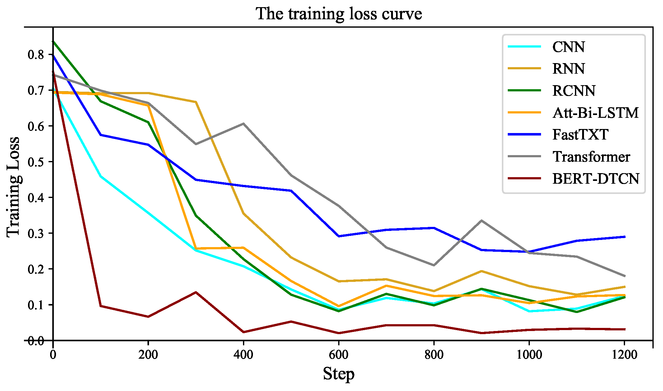 Sensors 22 09922 g012 Sensors 22 09922 g012