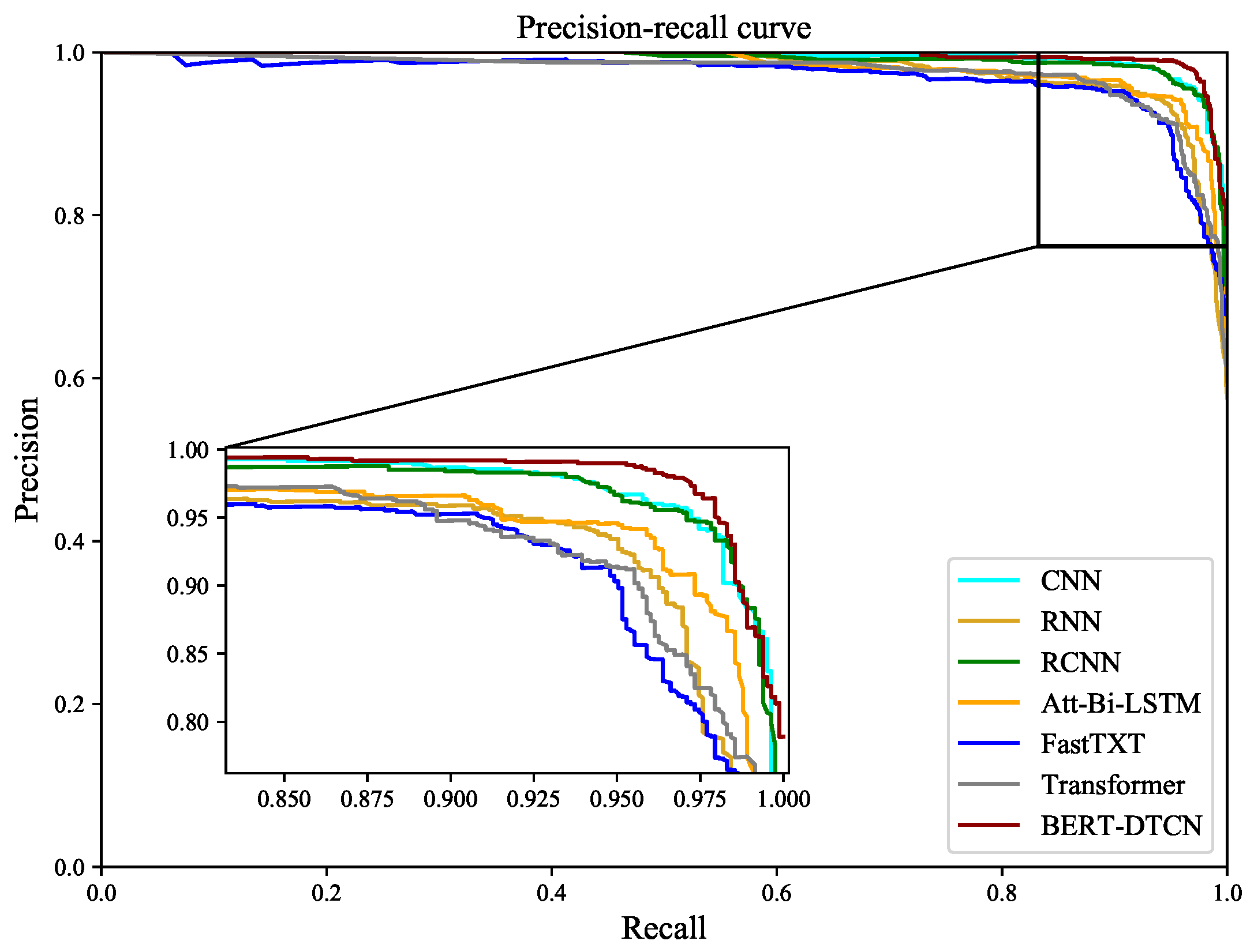 Sensors 22 09922 g014 Sensors 22 09922 g014
