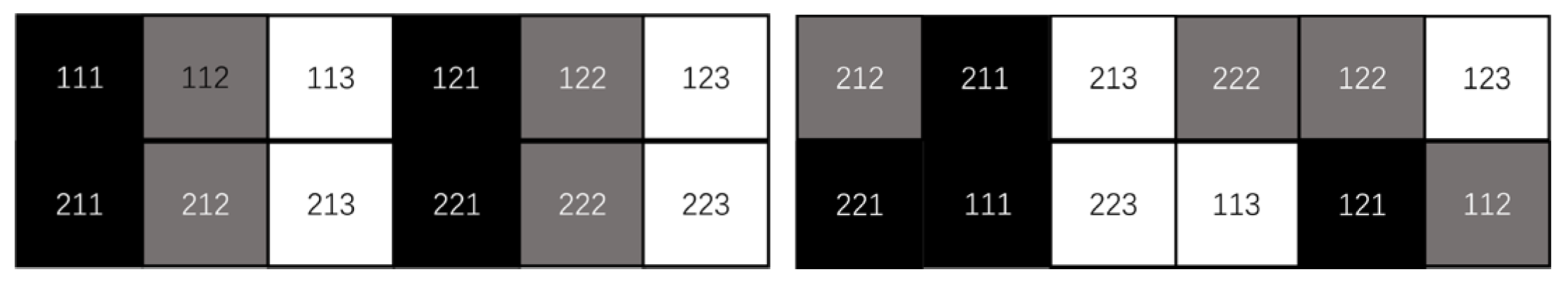 Sensors 22 09929 g004