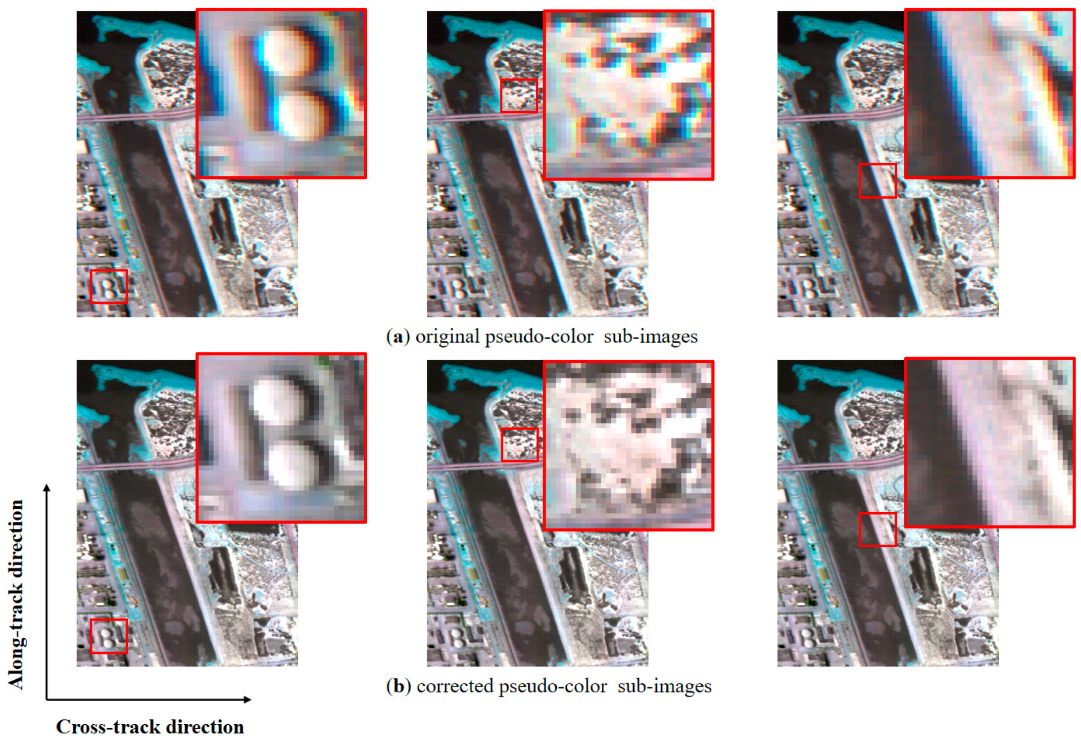 Sensors 22 09932 g013