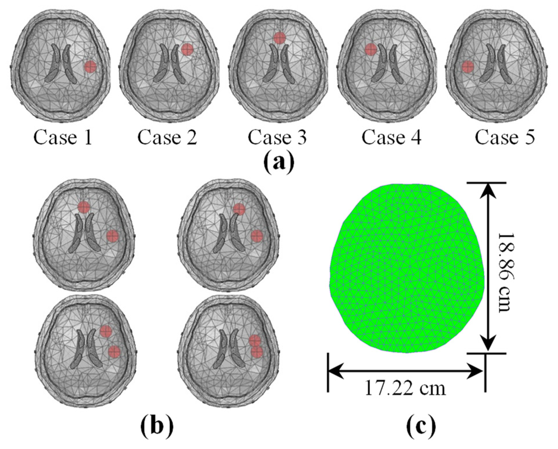 Sensors 22 09934 g002 Sensors 22 09934 g002