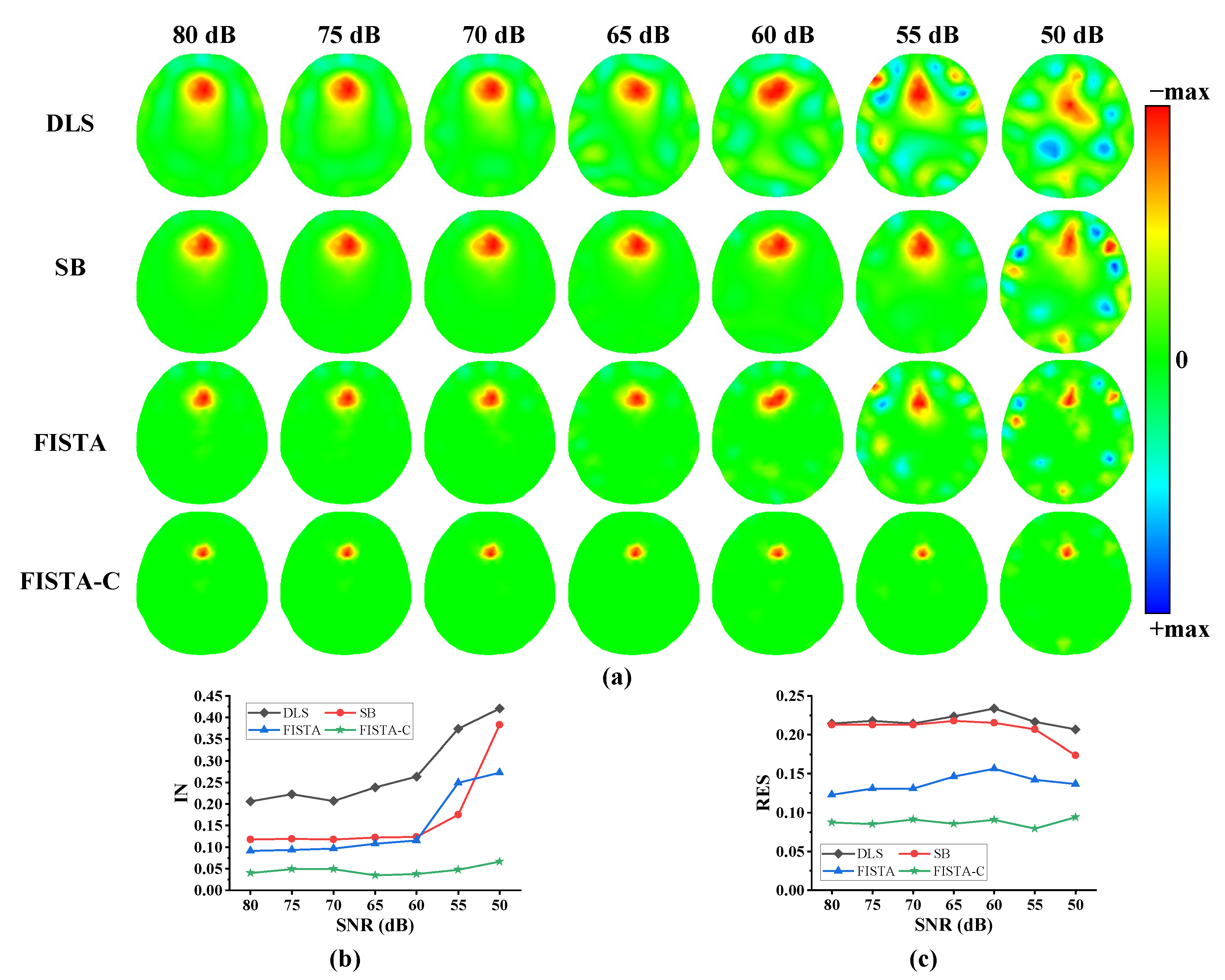 Sensors 22 09934 g005 Sensors 22 09934 g005