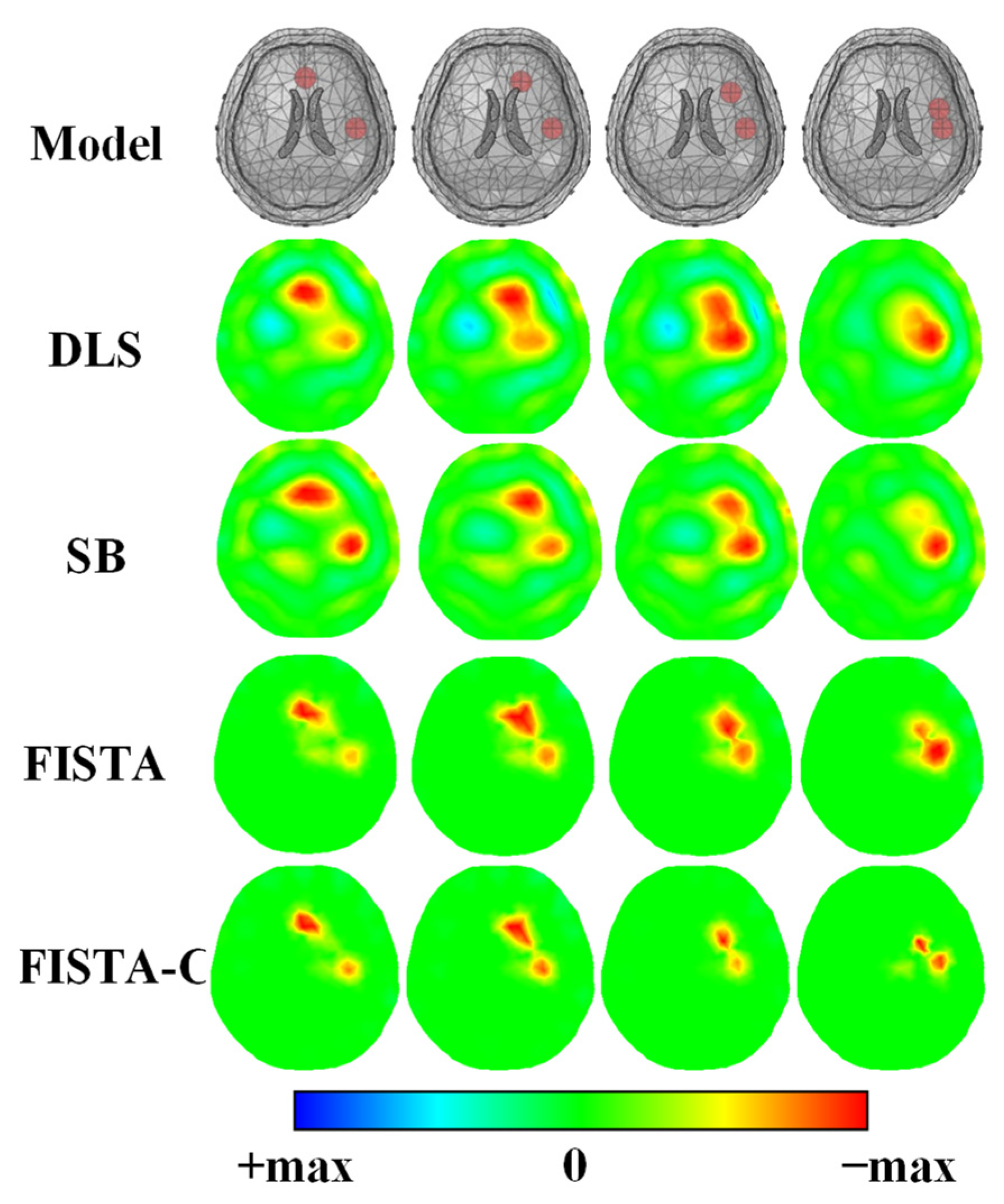 Sensors 22 09934 g006 Sensors 22 09934 g006