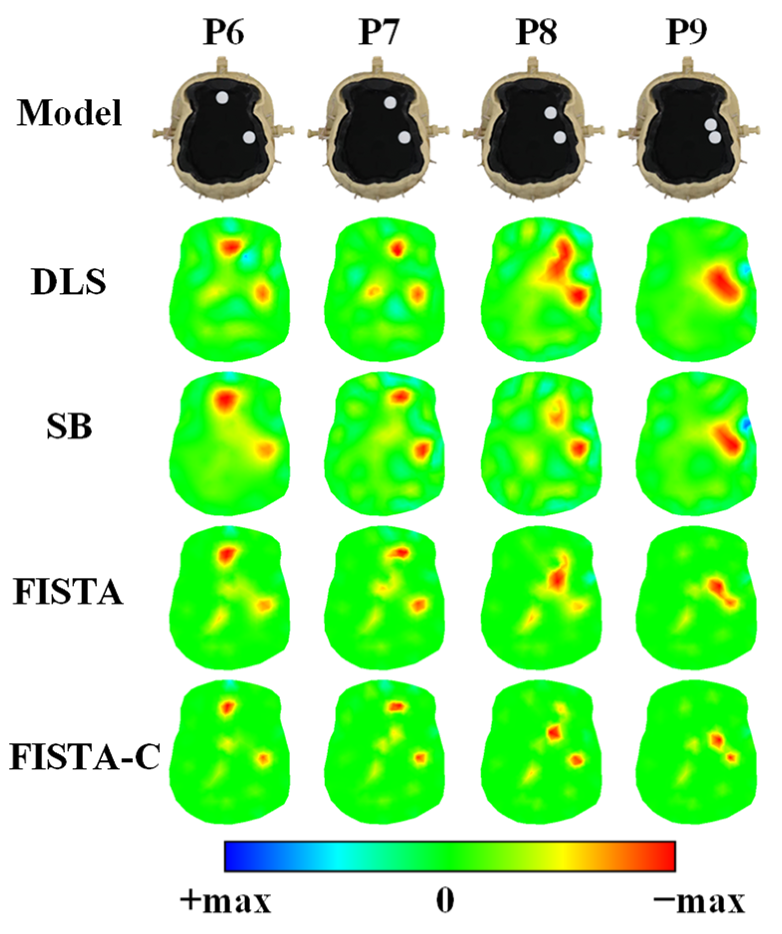 Sensors 22 09934 g008 Sensors 22 09934 g008