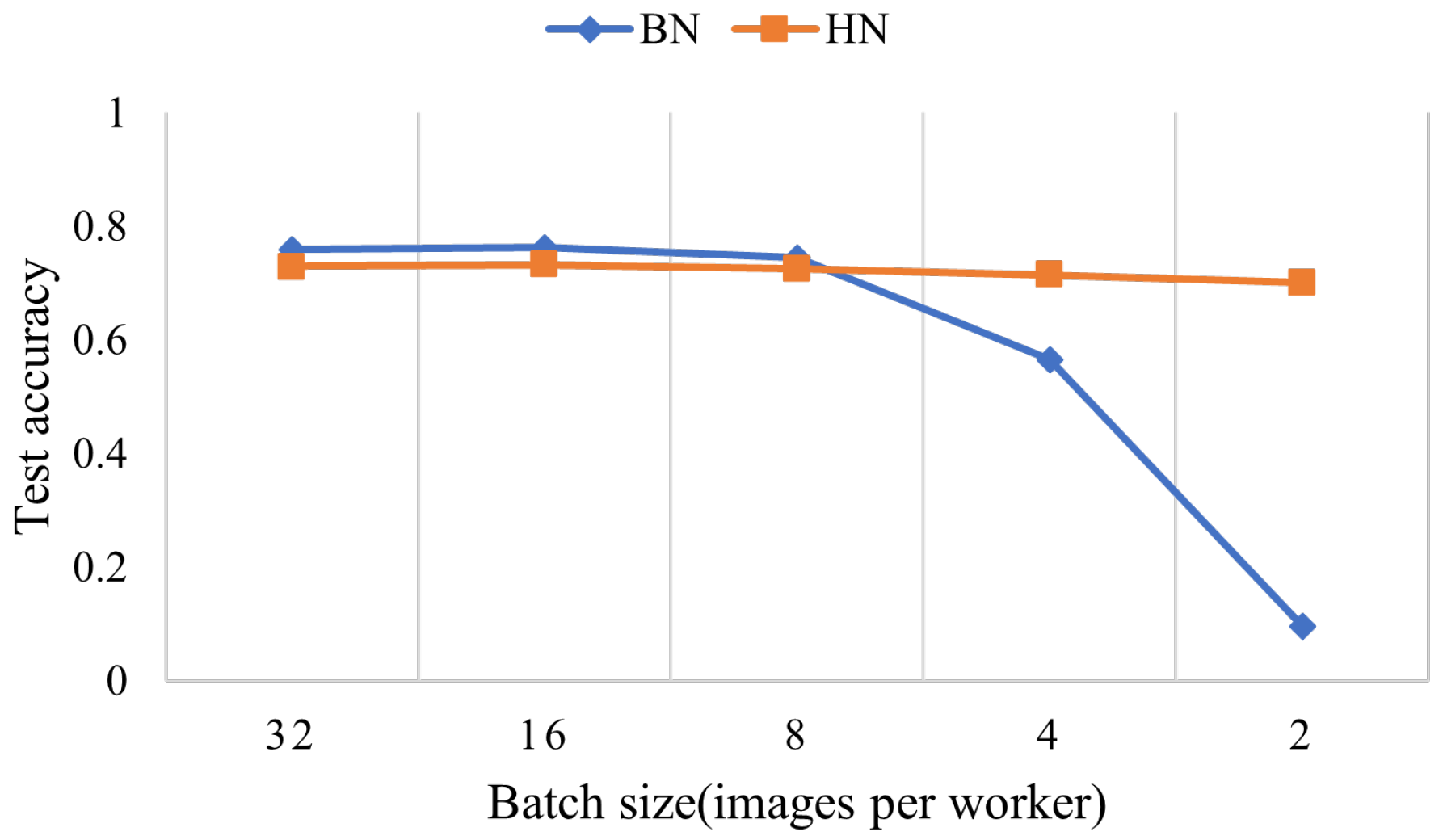 Sensors 22 09940 g001 Sensors 22 09940 g001
