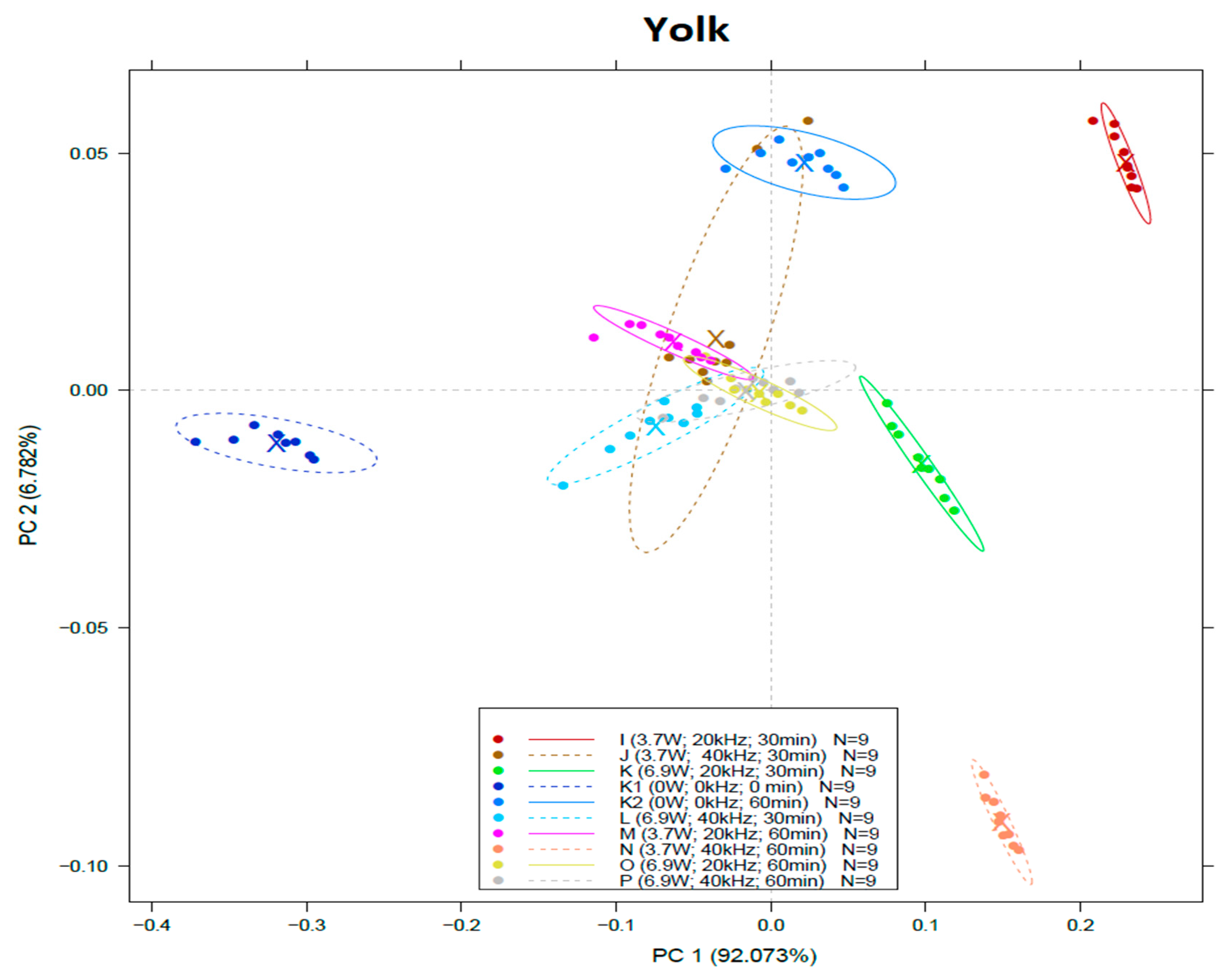 Sensors 22 09941 g004