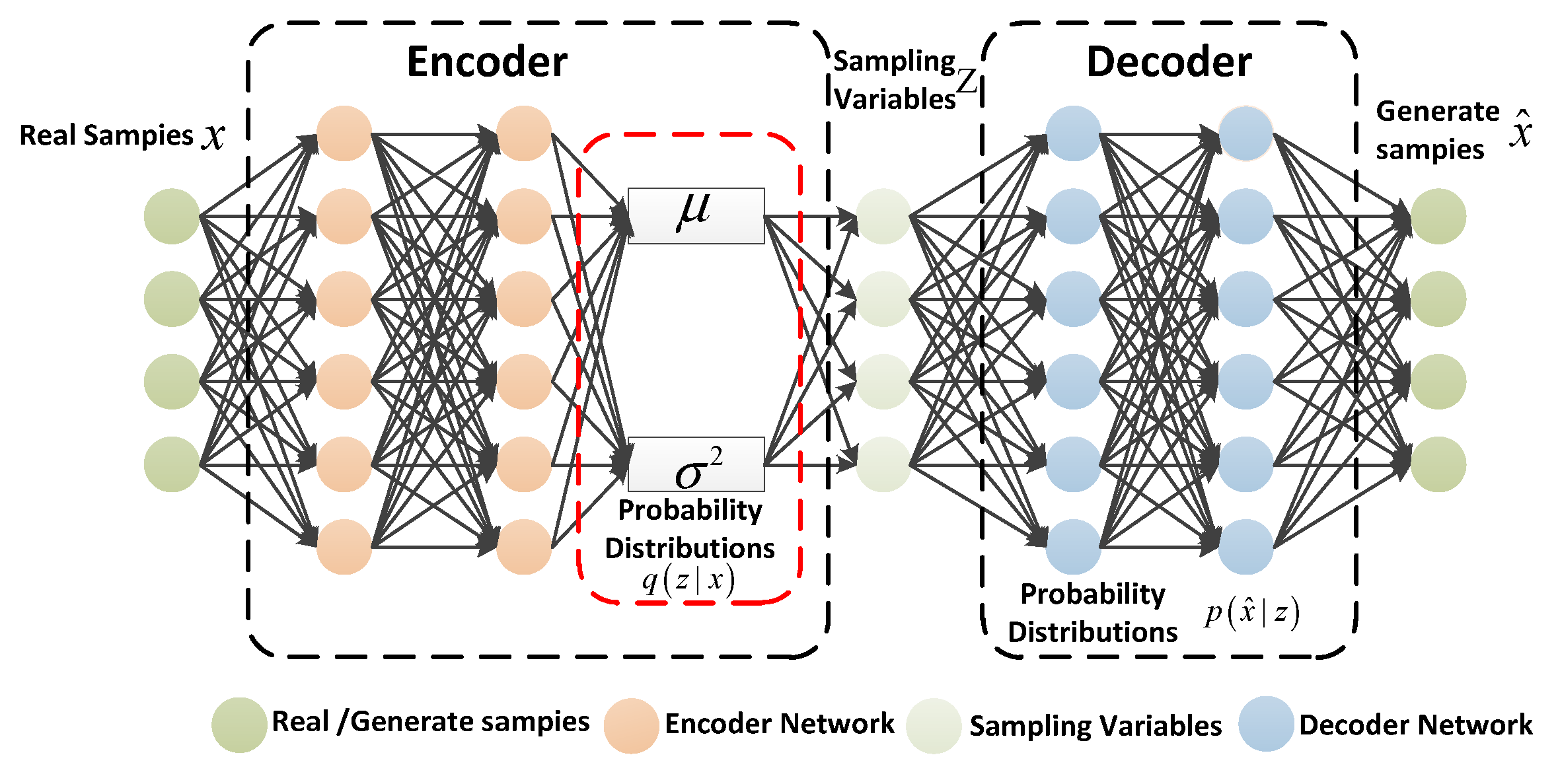 Sensors 22 09943 g001