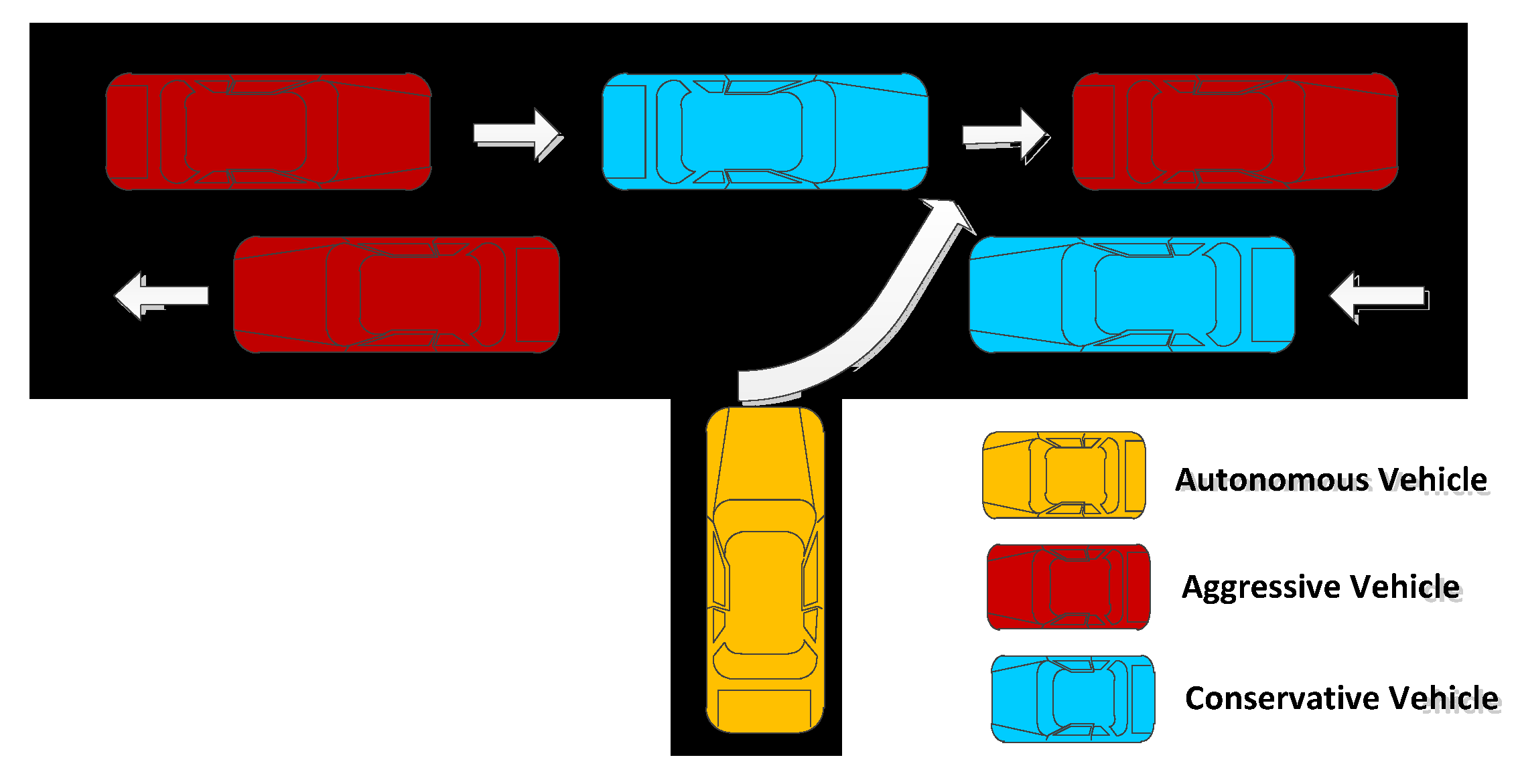 Sensors 22 09943 g002