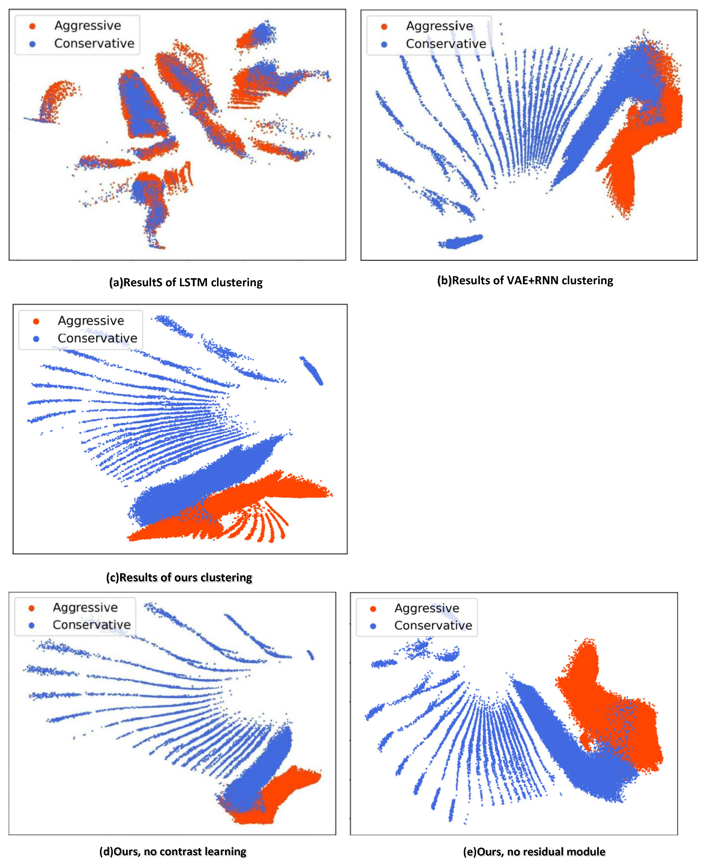 Sensors 22 09943 g007