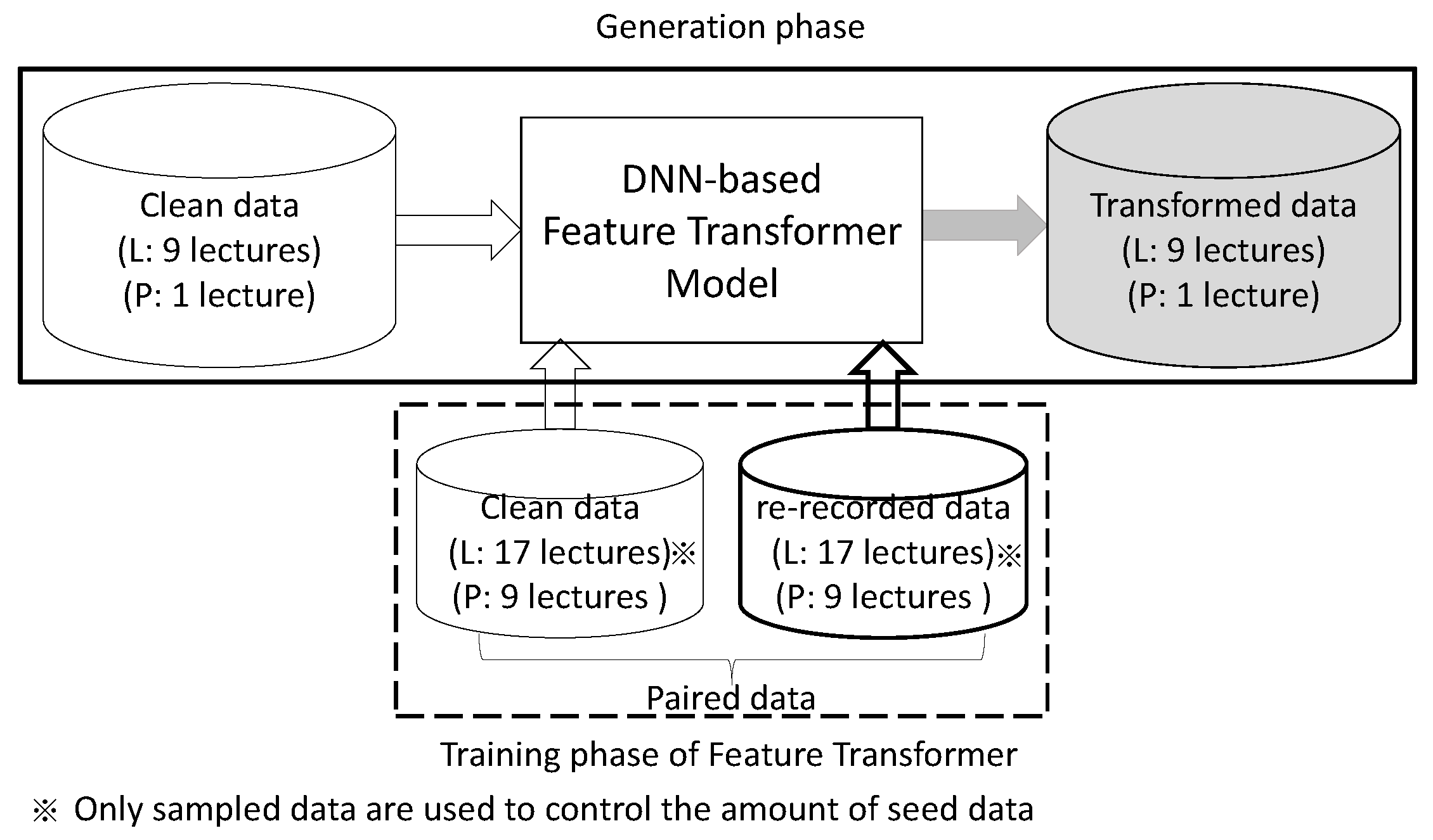 Sensors 22 09945 g006