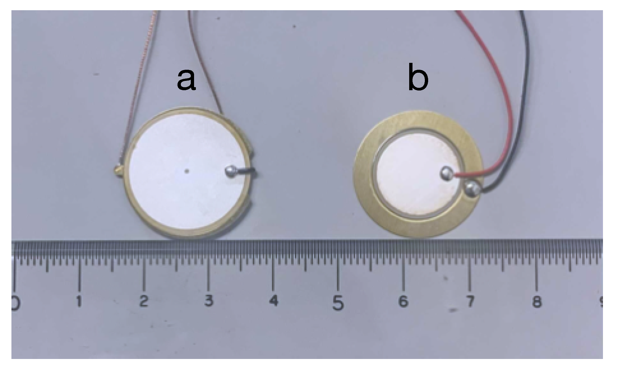 Sensors 22 09951 g005 Sensors 22 09951 g005