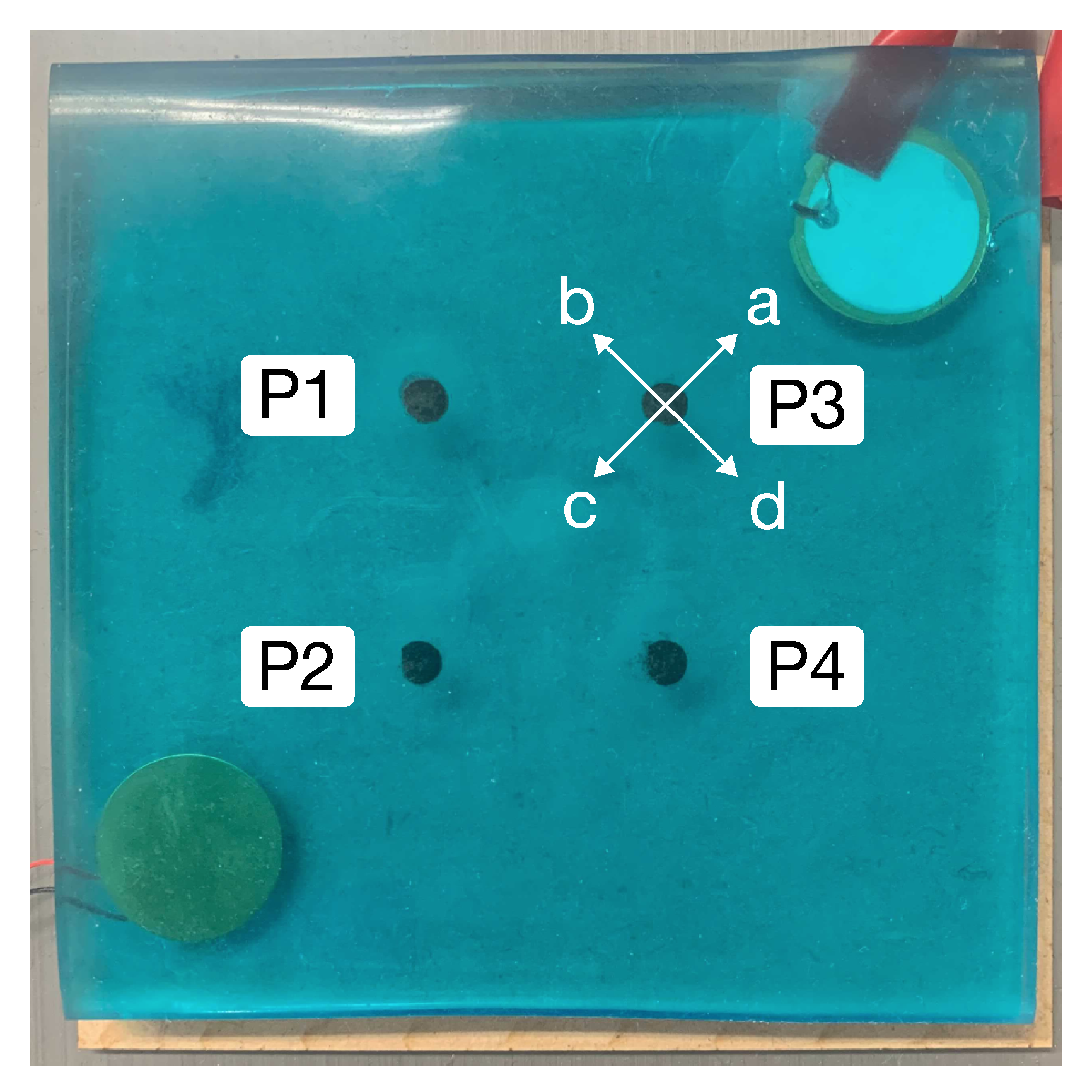 Sensors 22 09951 g006 Sensors 22 09951 g006