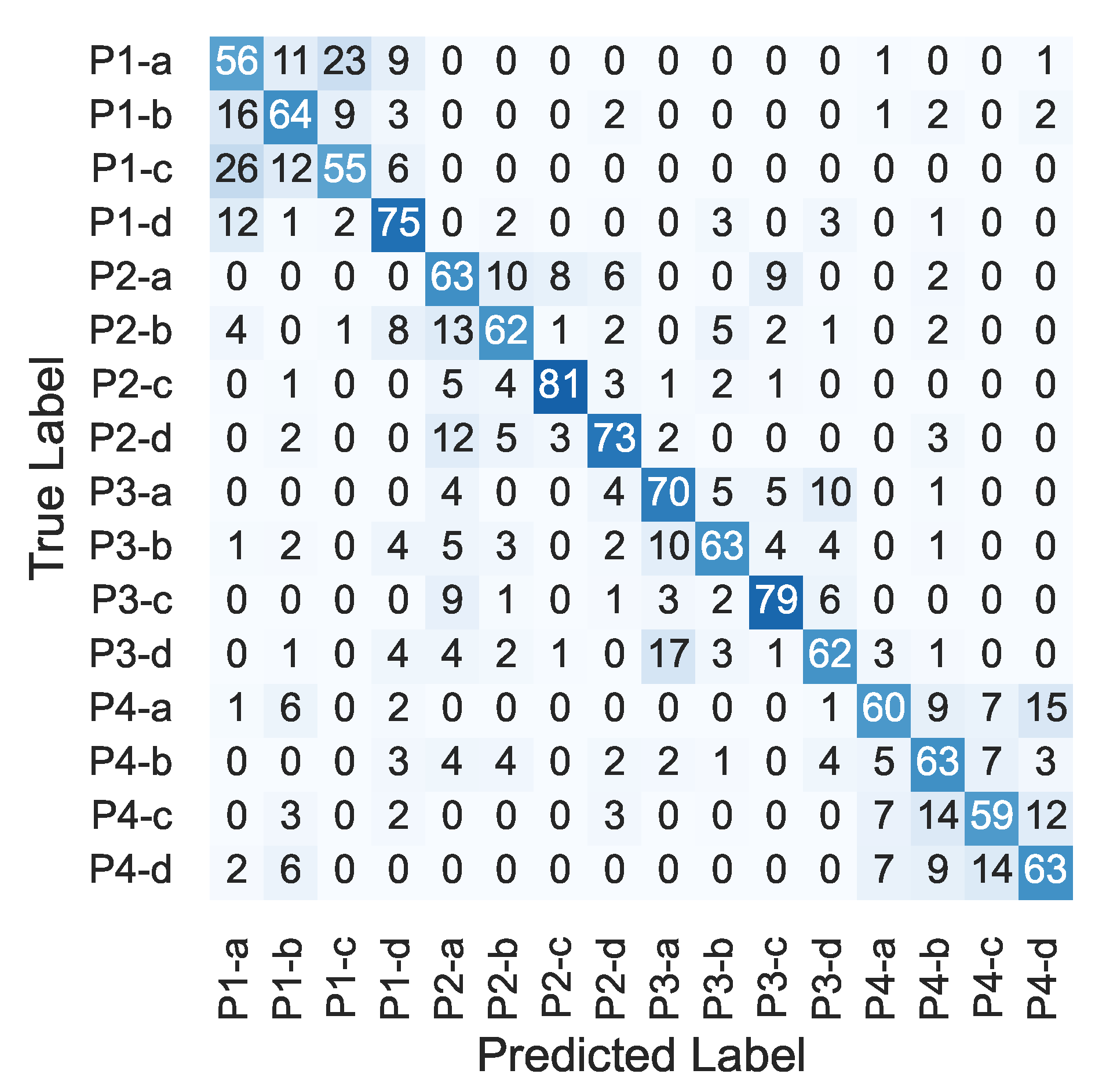 Sensors 22 09951 g007 Sensors 22 09951 g007