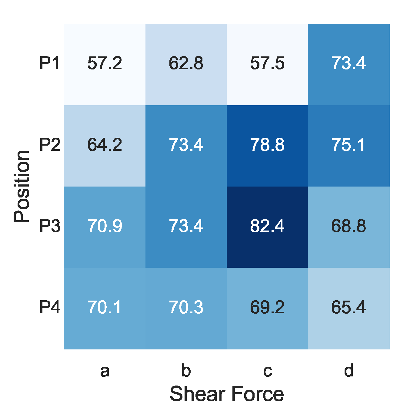 Sensors 22 09951 g011 Sensors 22 09951 g011