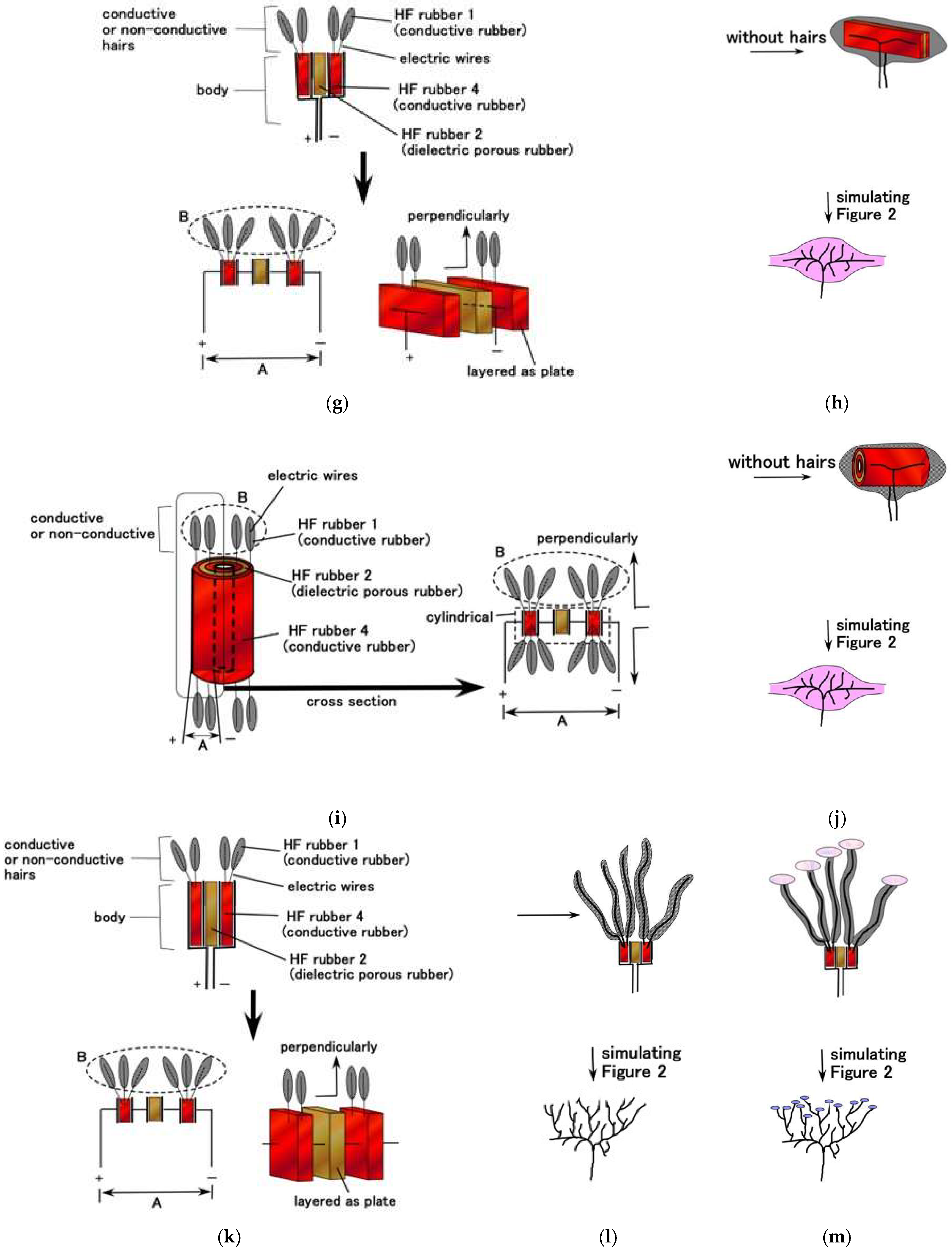 Sensors 22 09952 g008c Sensors 22 09952 g008c