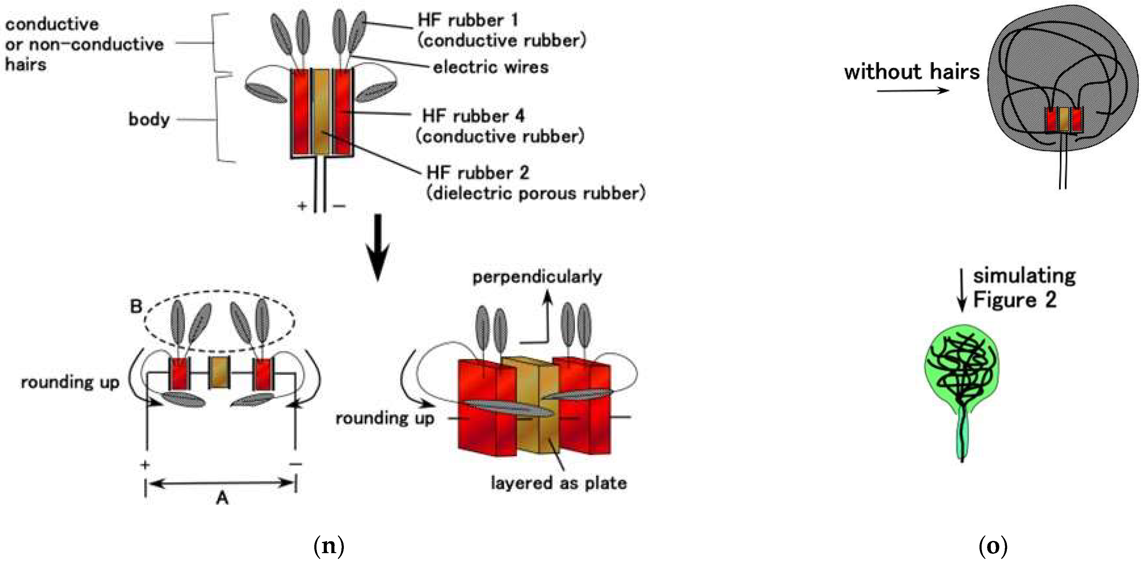 Sensors 22 09952 g008d Sensors 22 09952 g008d