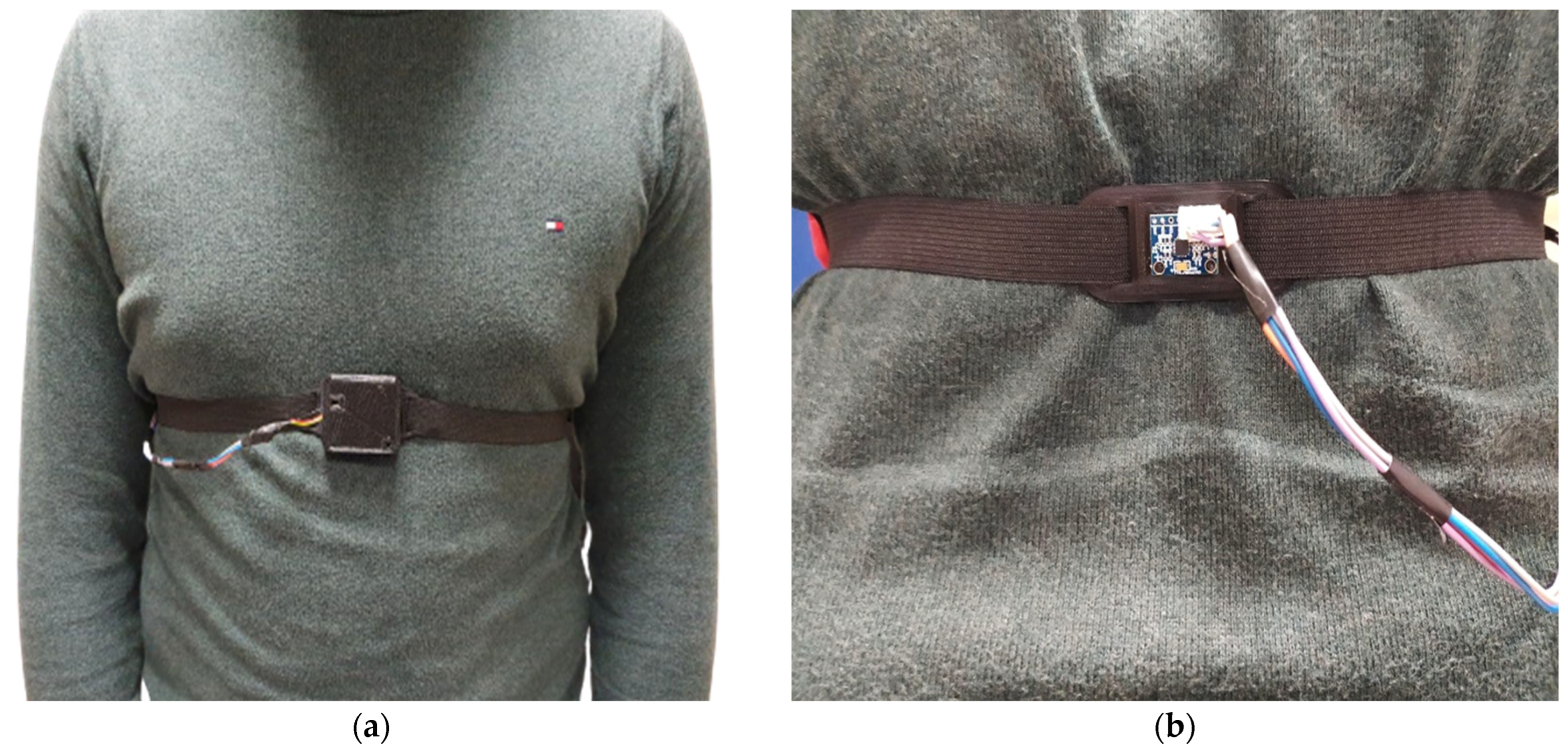 Sensors 22 09953 g006 Sensors 22 09953 g006