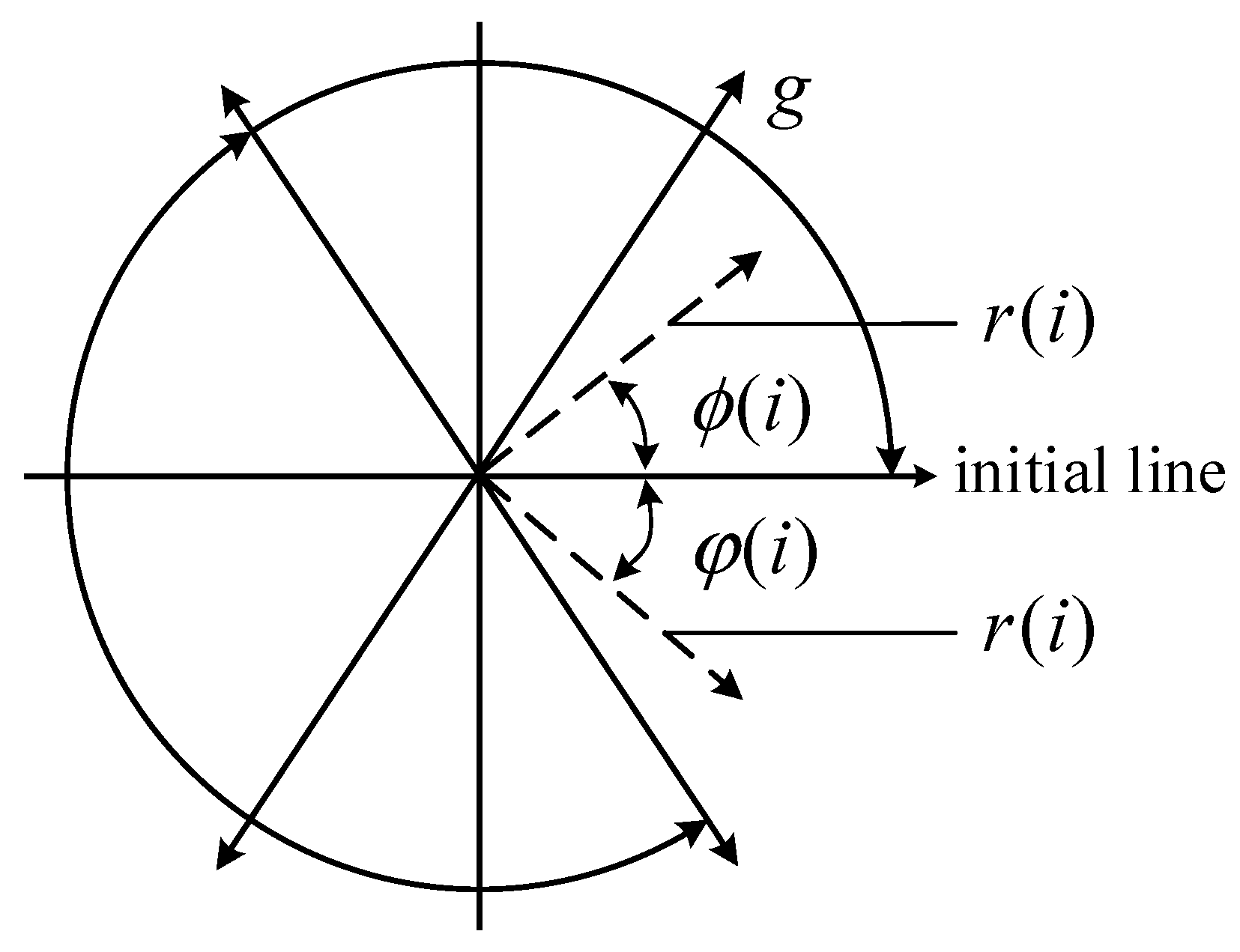 Sensors 22 09954 g001