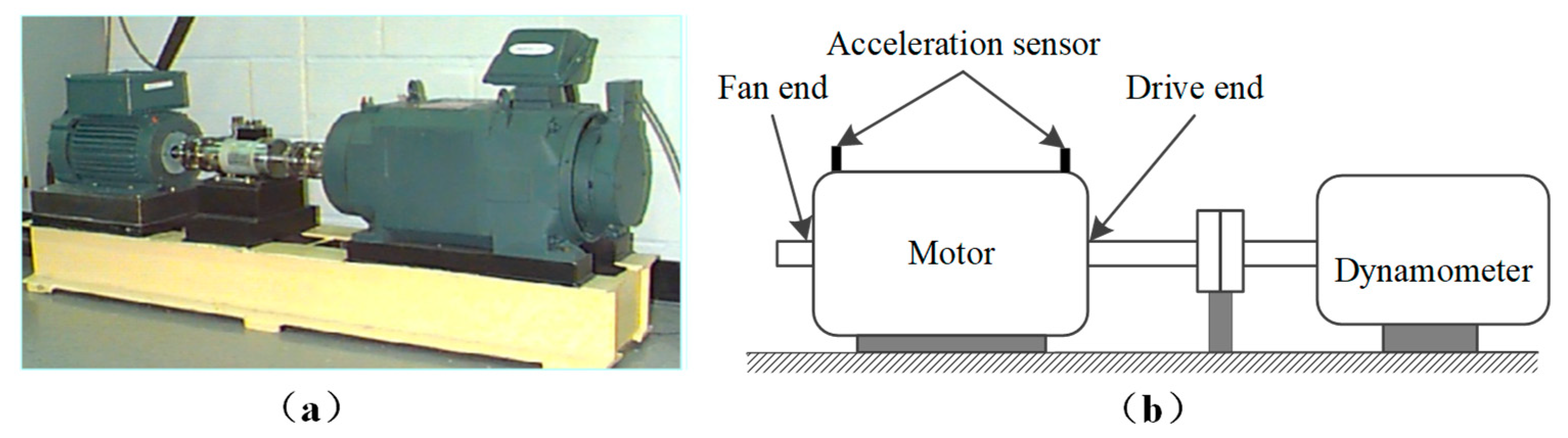 Sensors 22 09954 g006