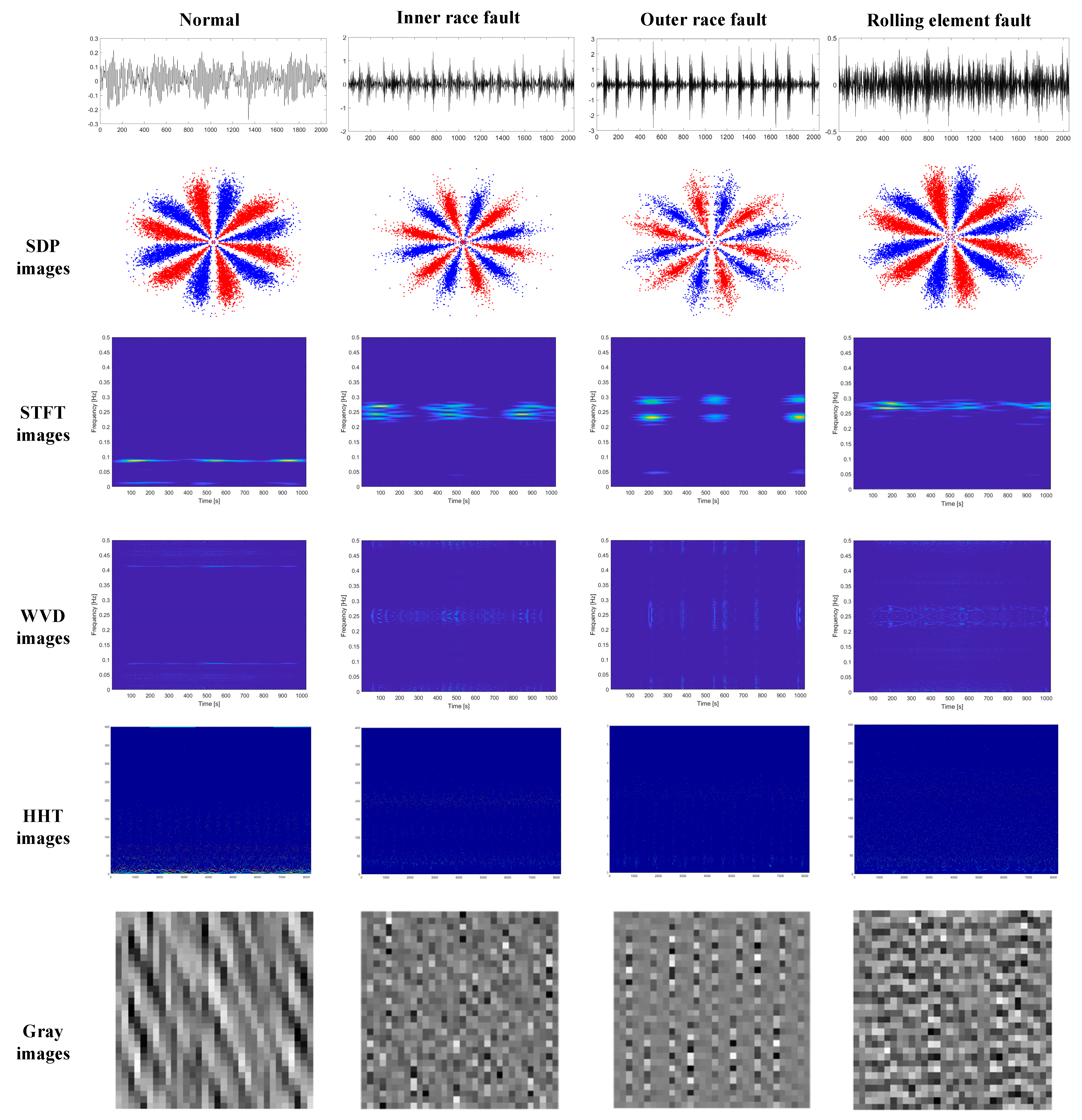 Sensors 22 09954 g009