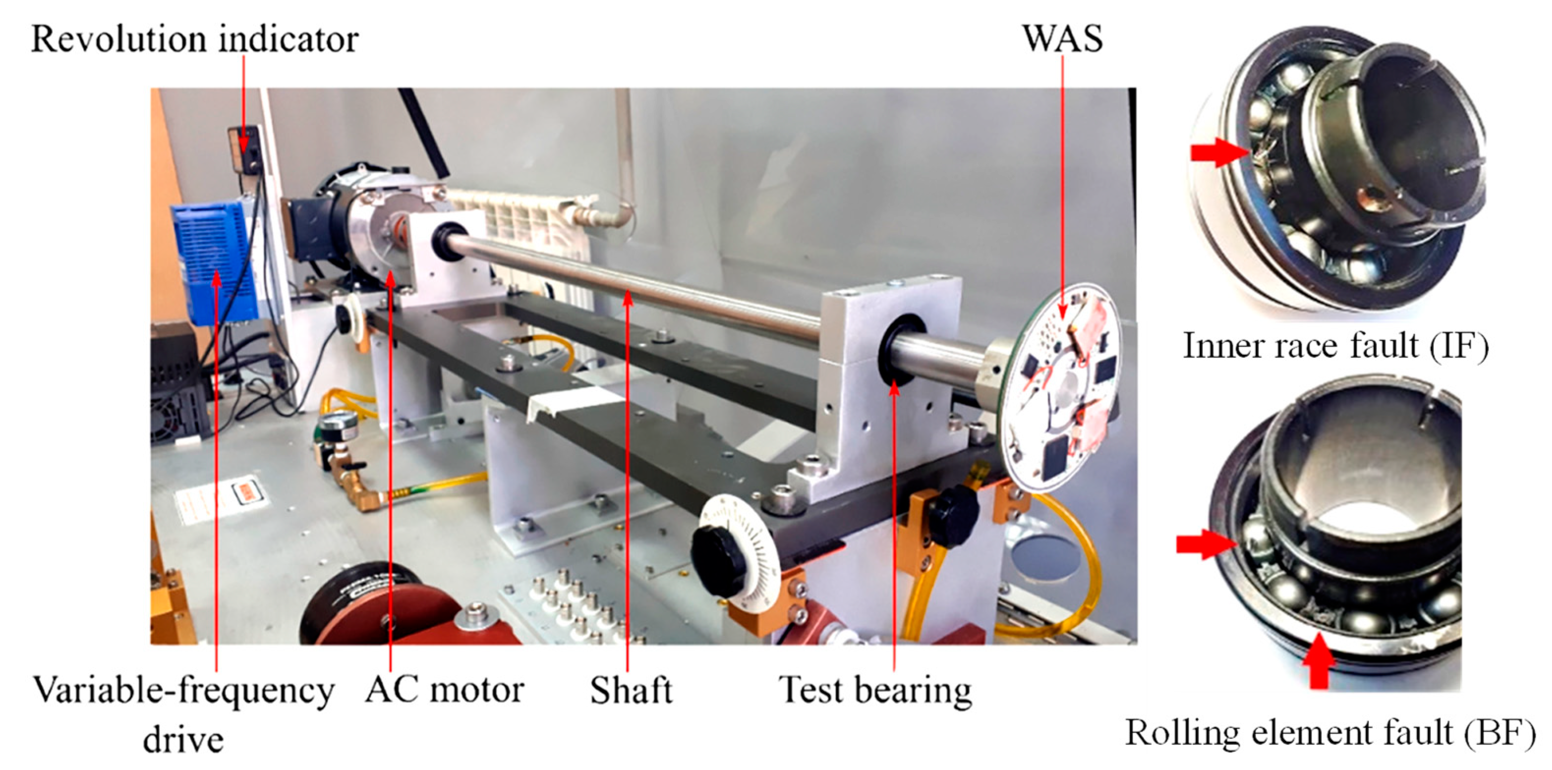 Sensors 22 09954 g014