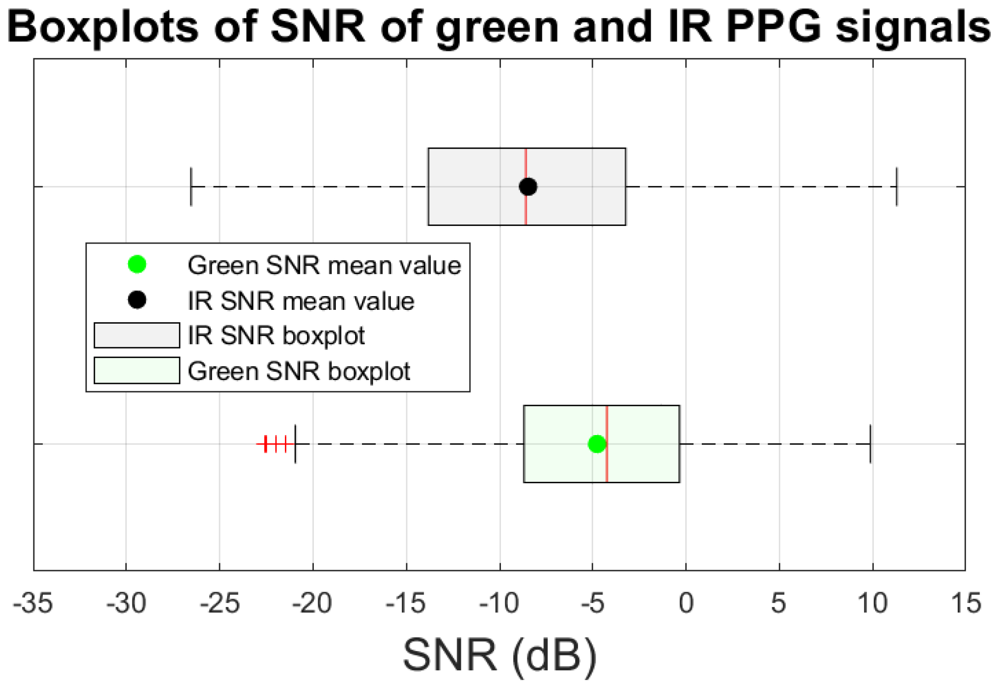 Sensors 22 09955 g002 Sensors 22 09955 g002