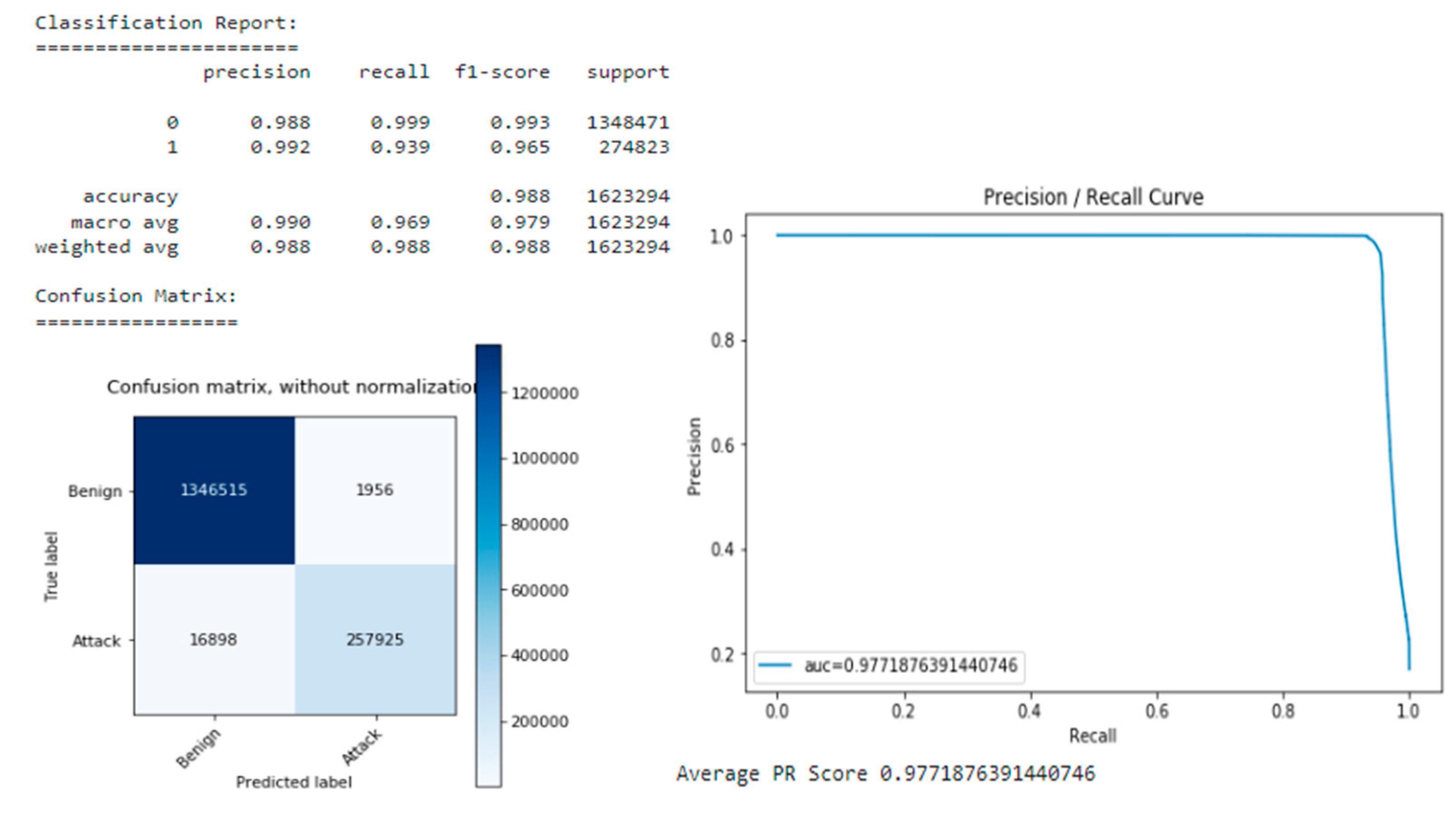 Sensors 22 09957 g012