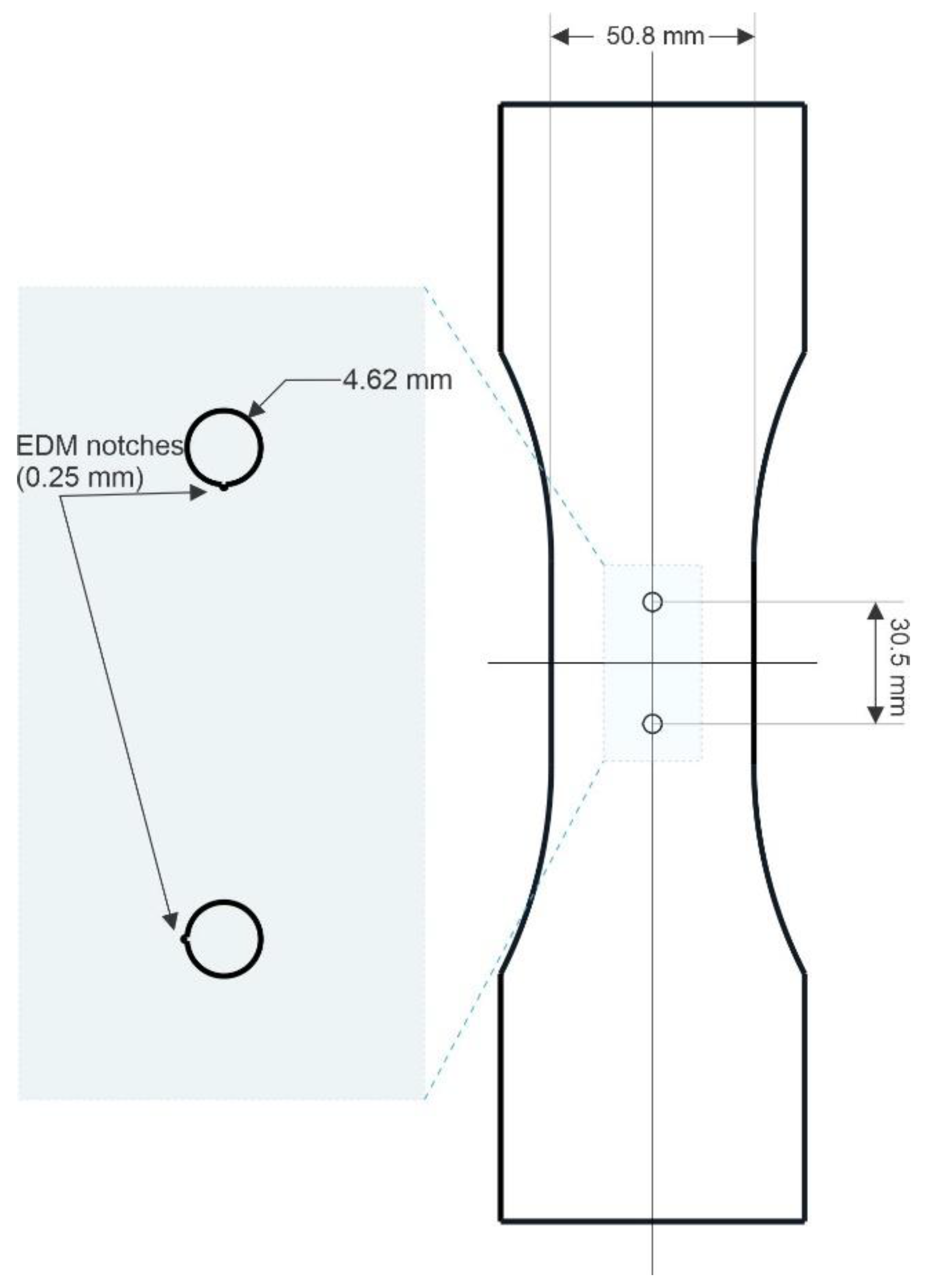 Sensors 22 09958 g002