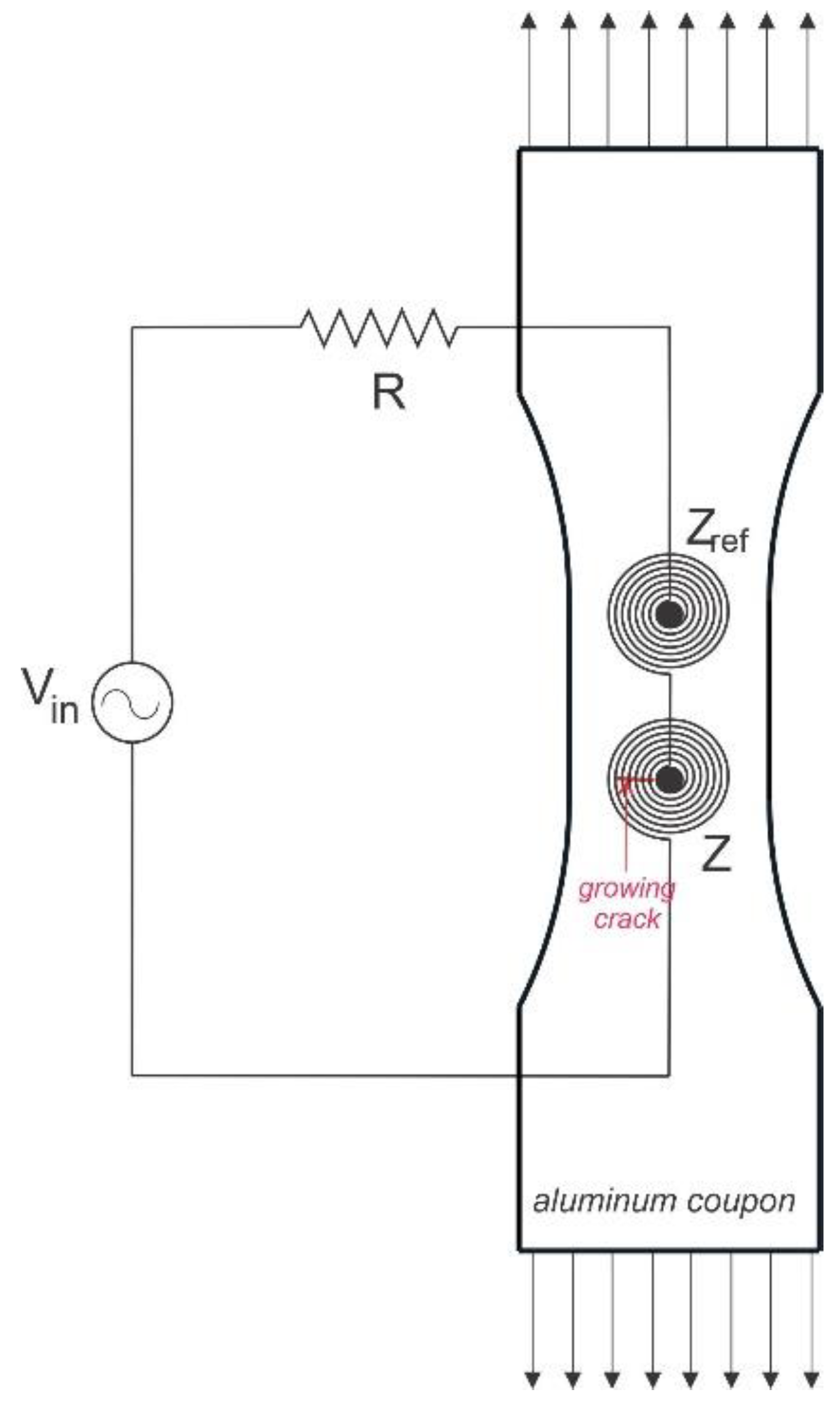 Sensors 22 09958 g008