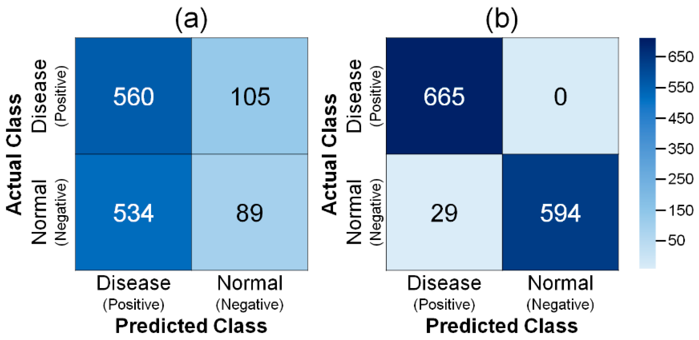 Sensors 22 09959 g004