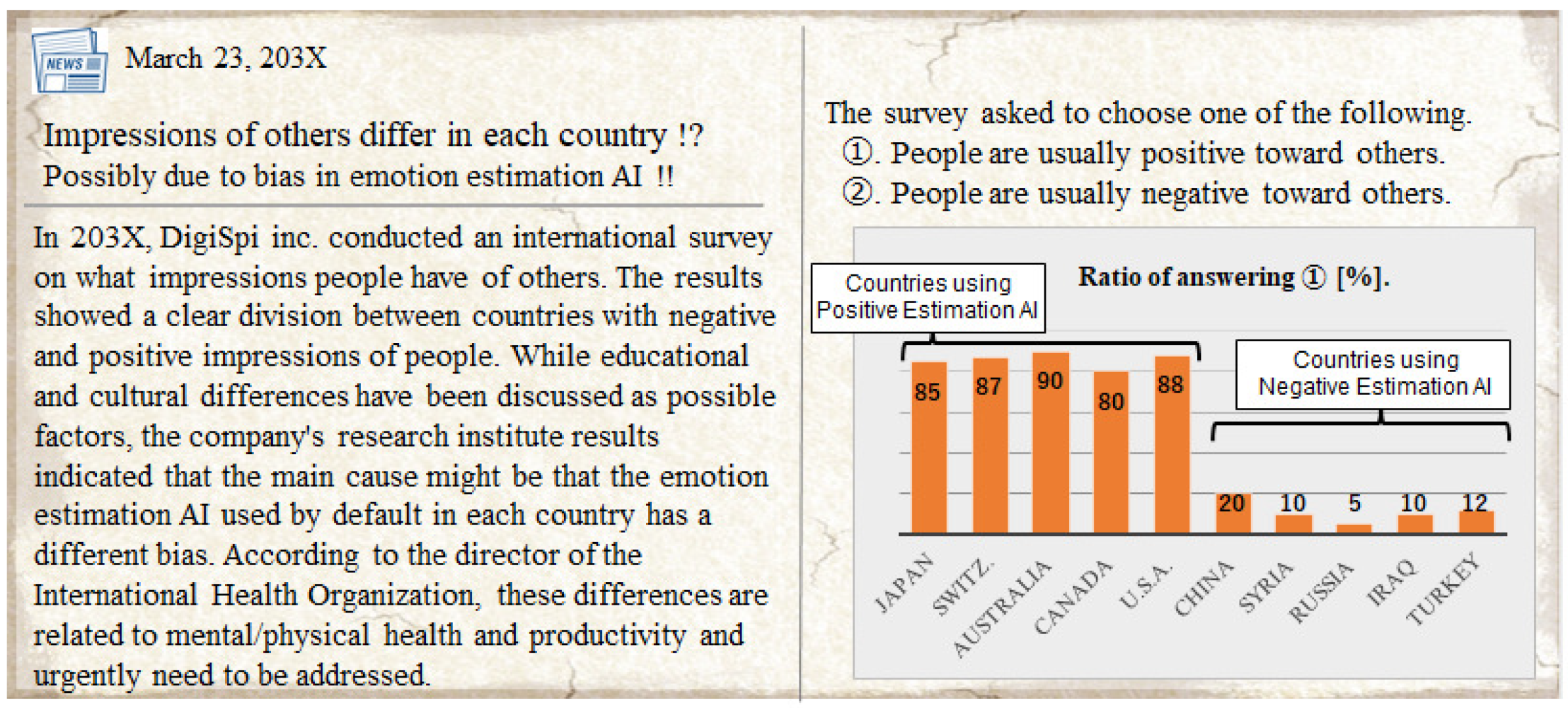 Sensors 22 09961 g003
