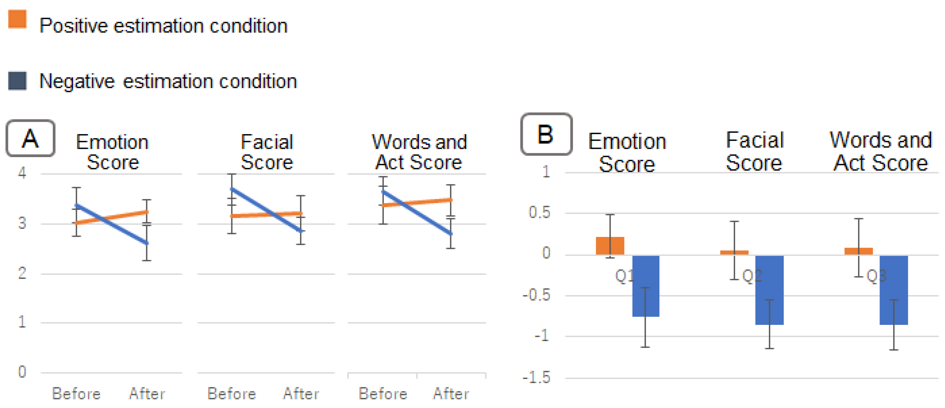 Sensors 22 09961 g008
