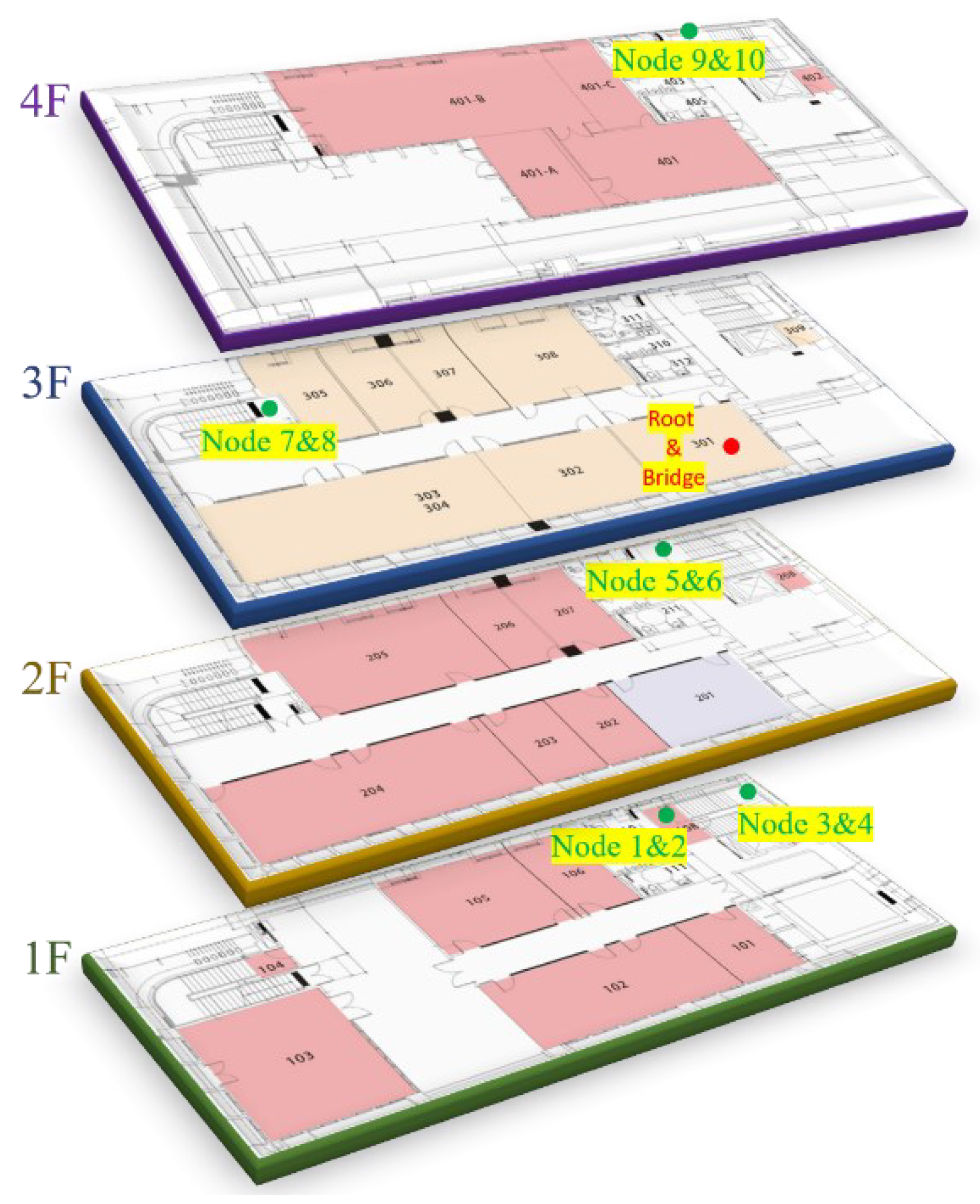 Sensors 22 09963 g010 Sensors 22 09963 g010