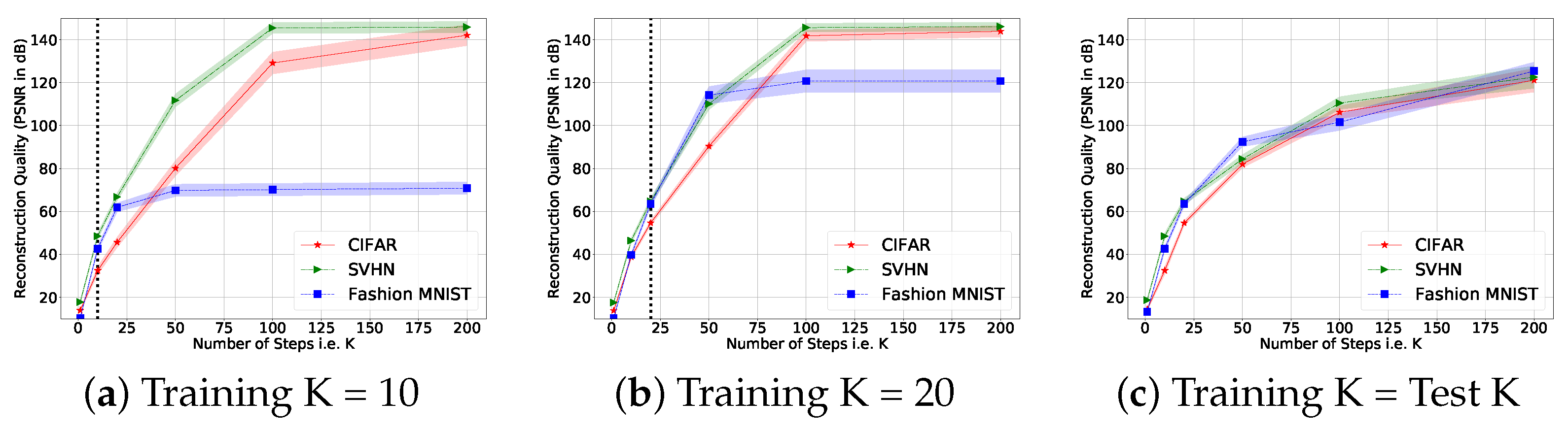 Sensors 22 09964 g004 Sensors 22 09964 g004