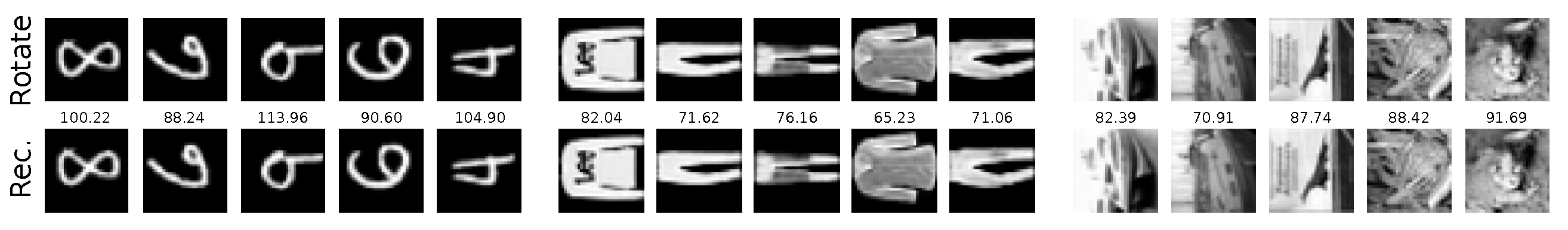 Sensors 22 09964 g007 Sensors 22 09964 g007