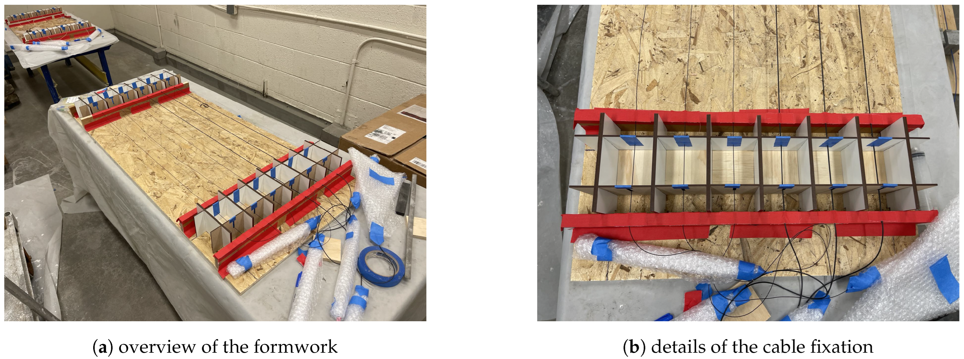 Sensors 22 09966 g001 Sensors 22 09966 g001
