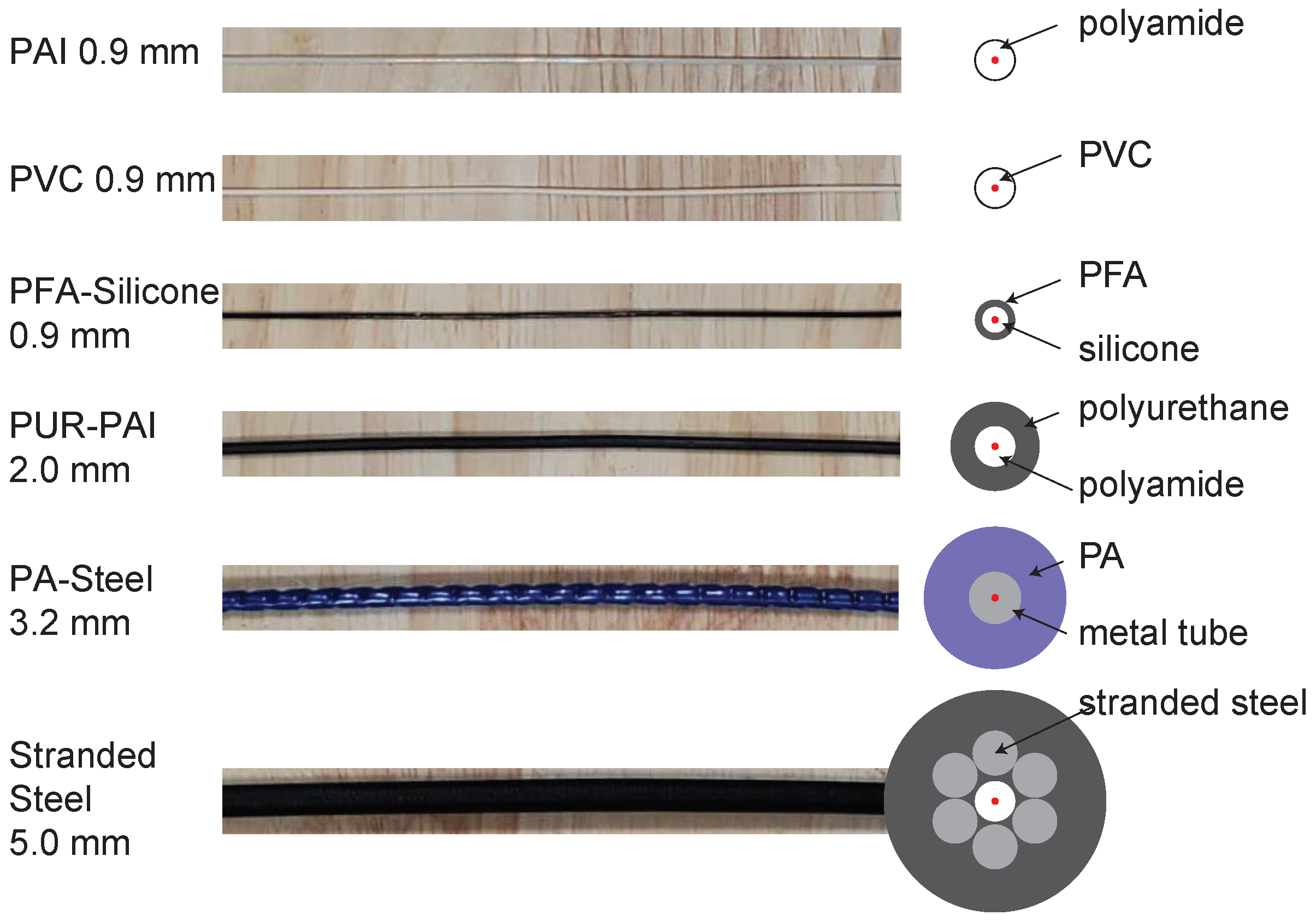 Sensors 22 09966 g002 Sensors 22 09966 g002