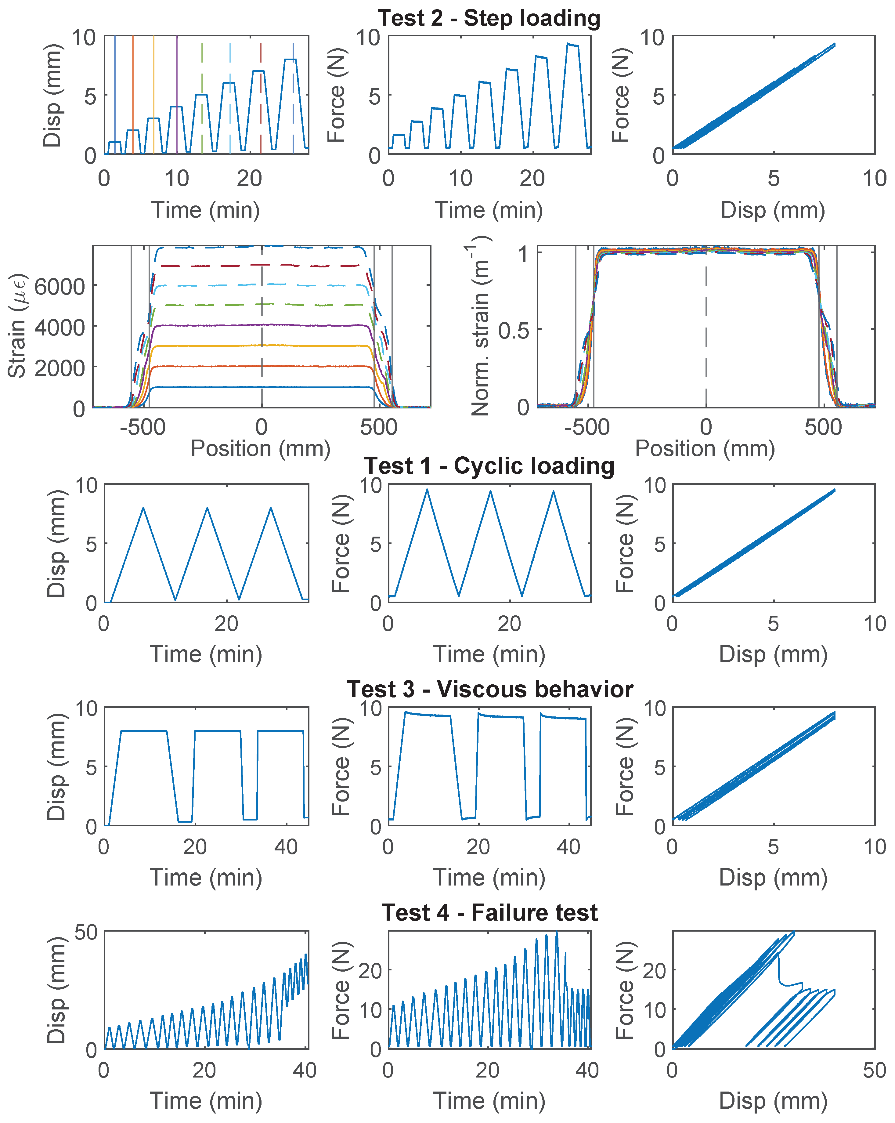 Sensors 22 09966 g006 Sensors 22 09966 g006