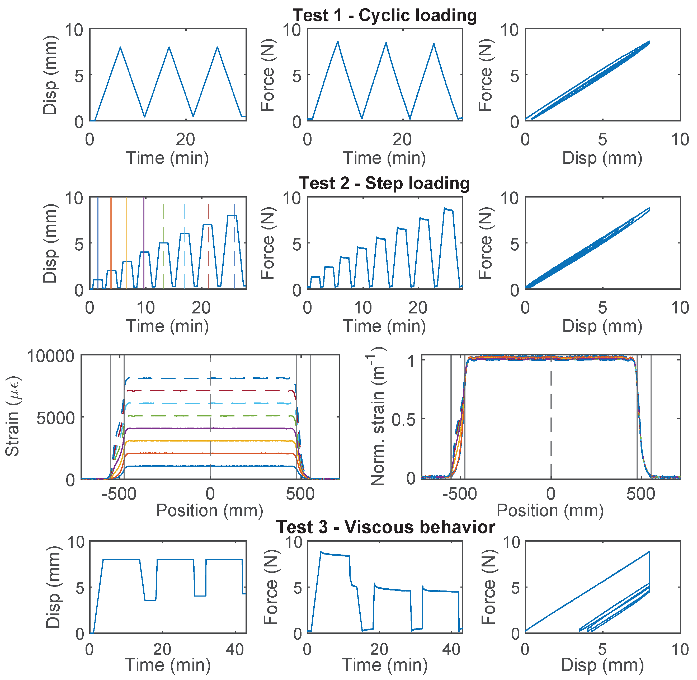 Sensors 22 09966 g009 Sensors 22 09966 g009