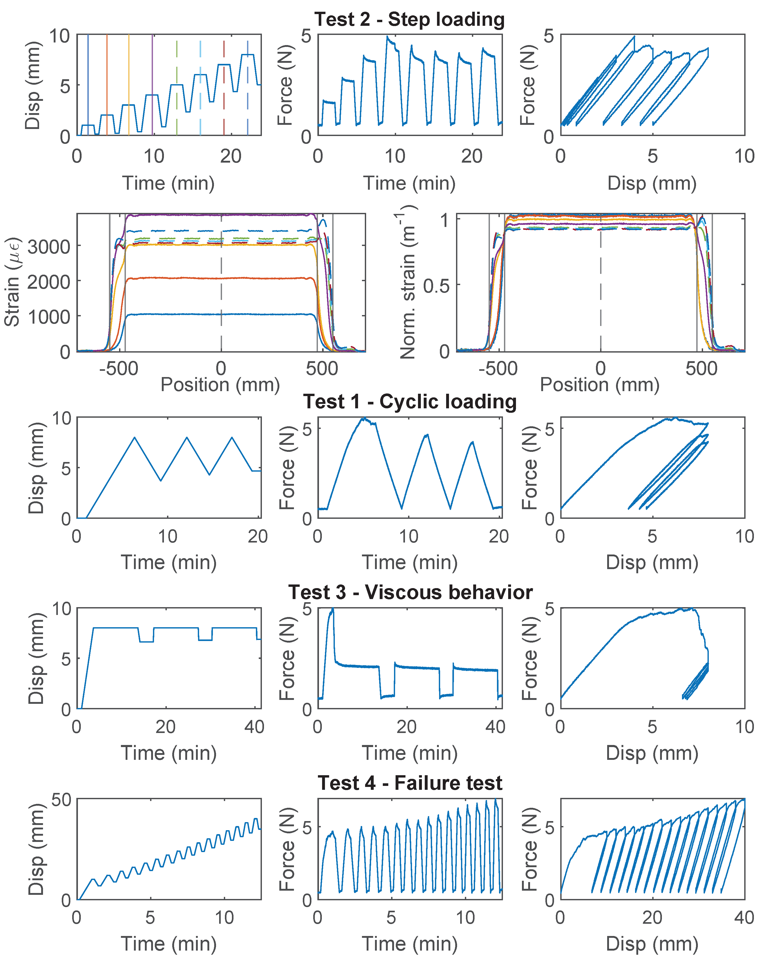 Sensors 22 09966 g011 Sensors 22 09966 g011