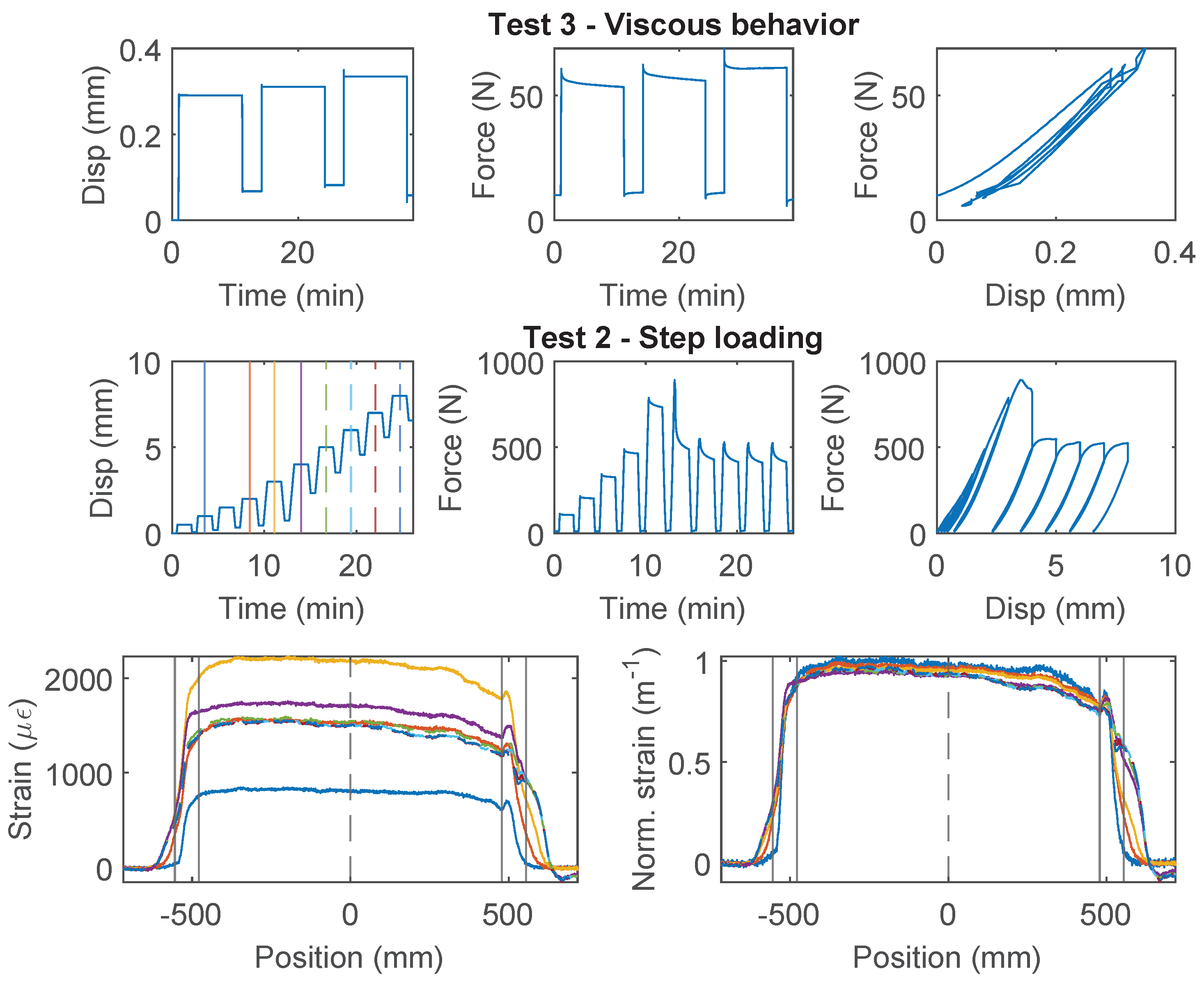 Sensors 22 09966 g014 Sensors 22 09966 g014