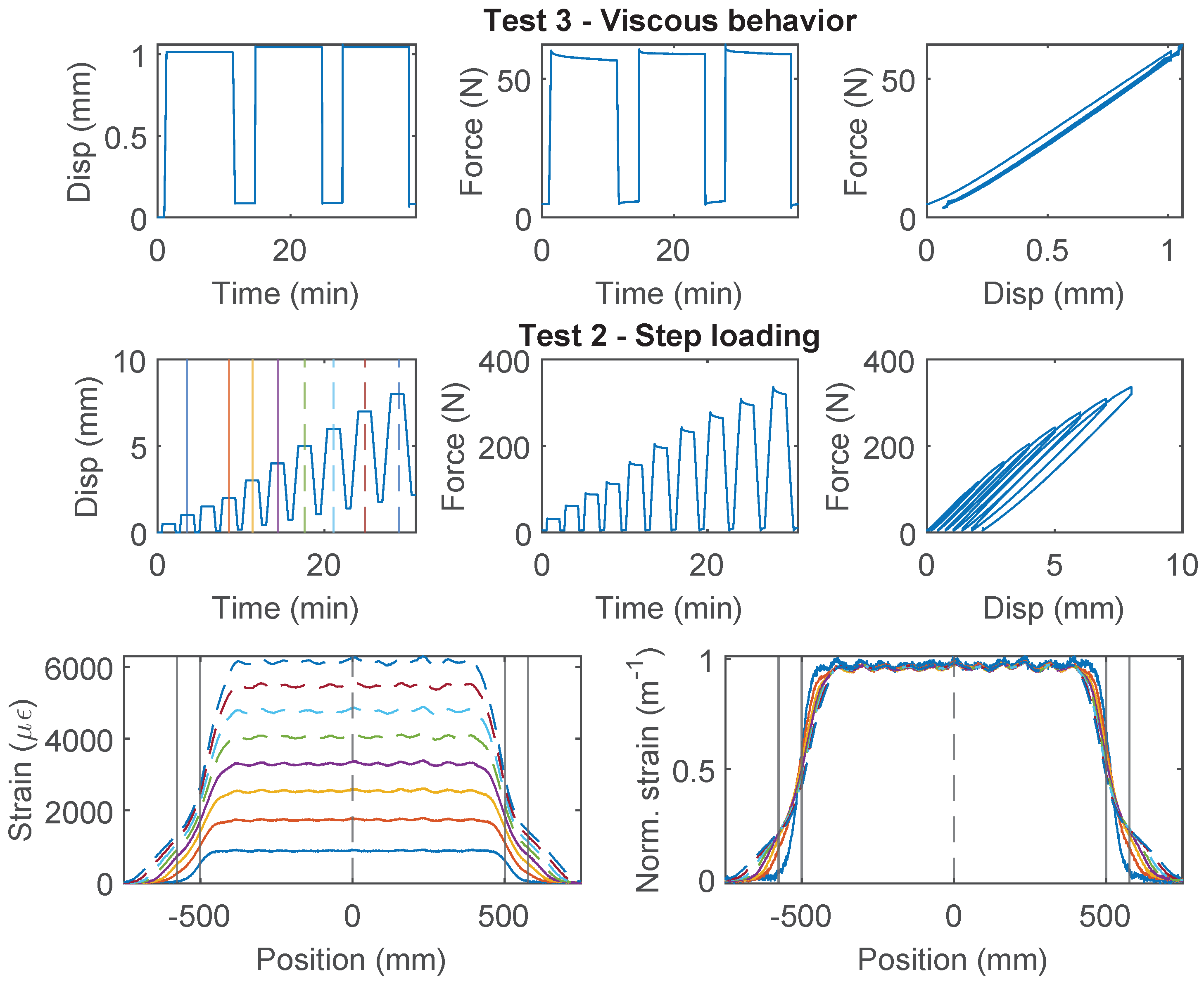 Sensors 22 09966 g015 Sensors 22 09966 g015