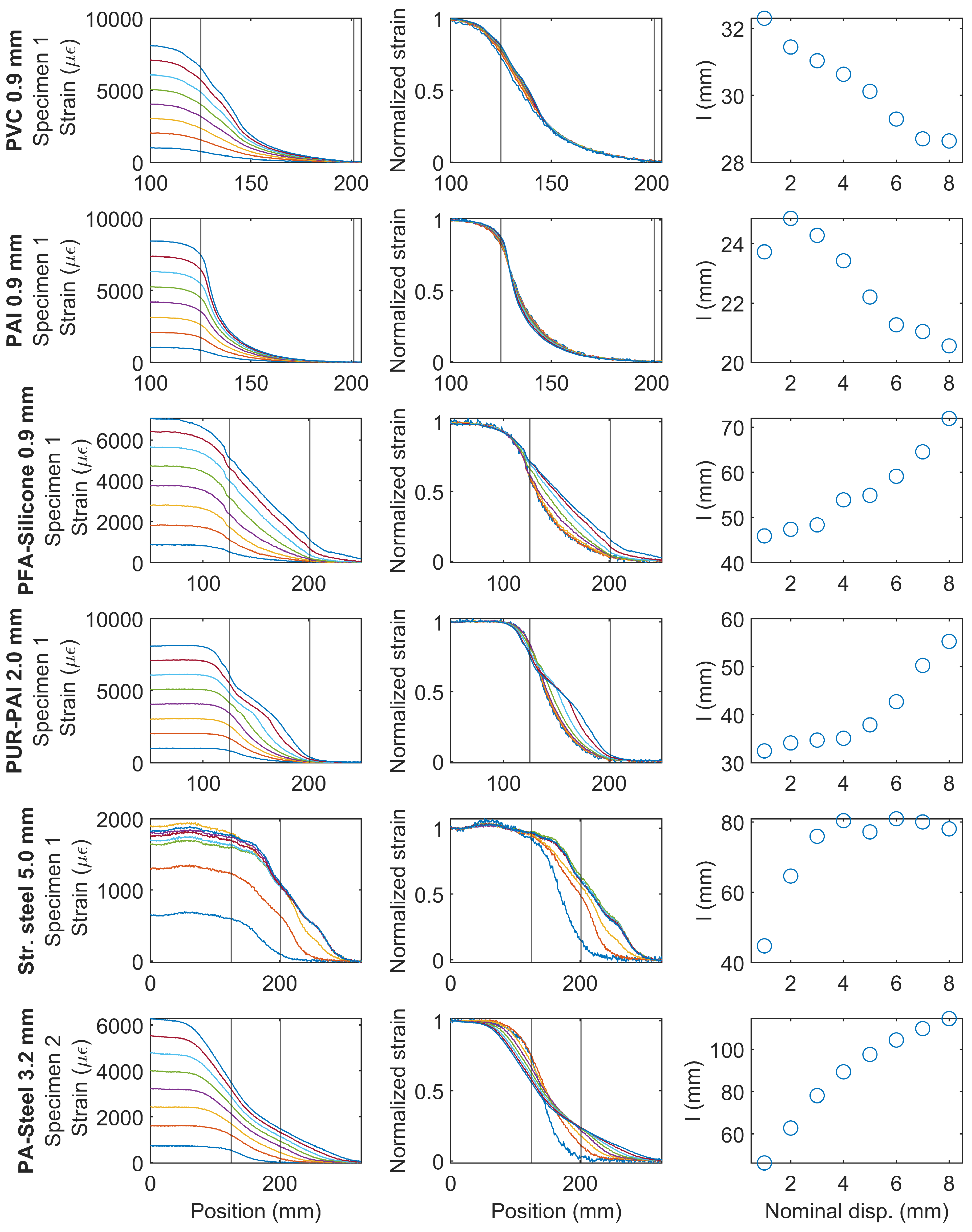 Sensors 22 09966 g019 Sensors 22 09966 g019