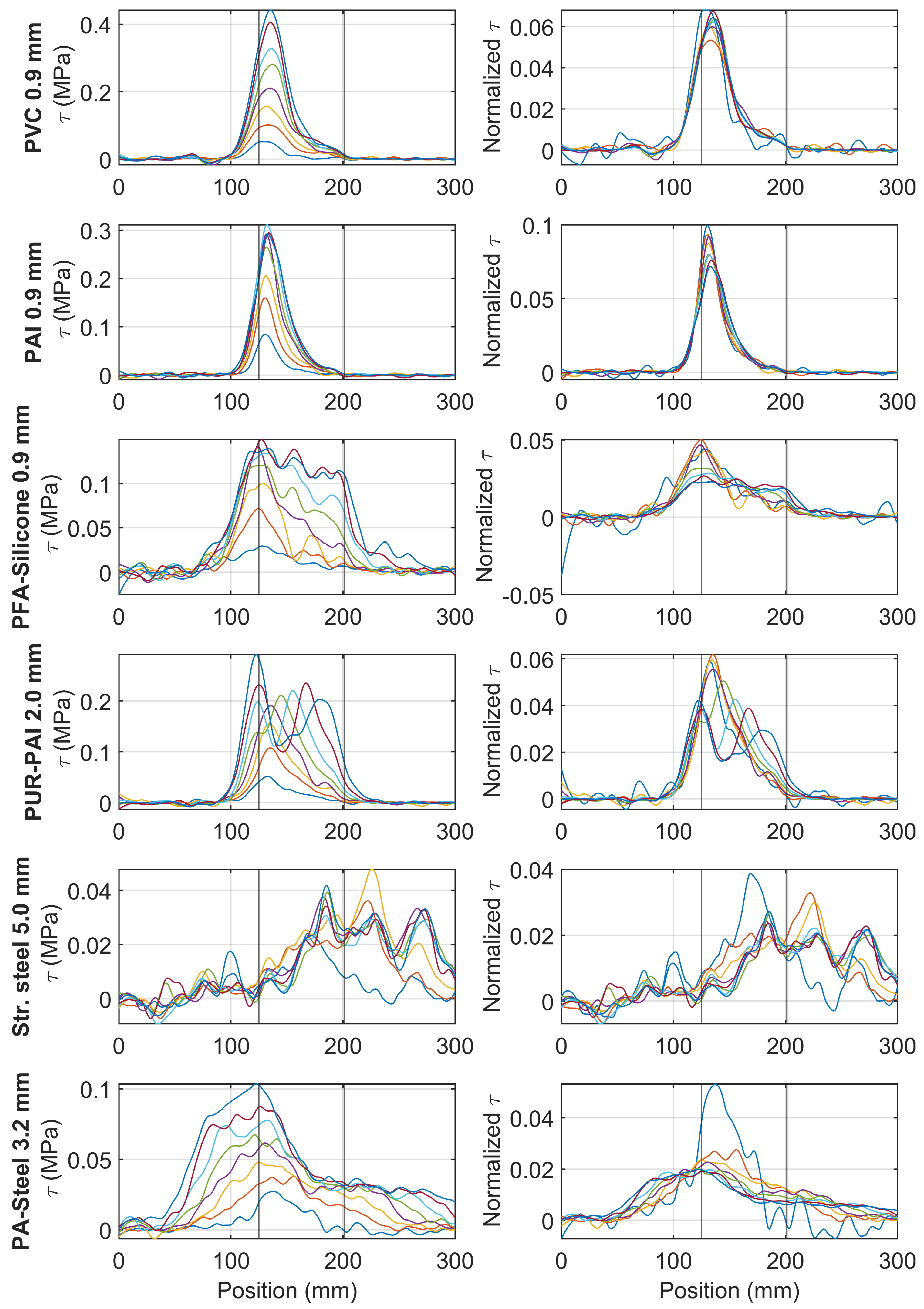 Sensors 22 09966 g022 Sensors 22 09966 g022
