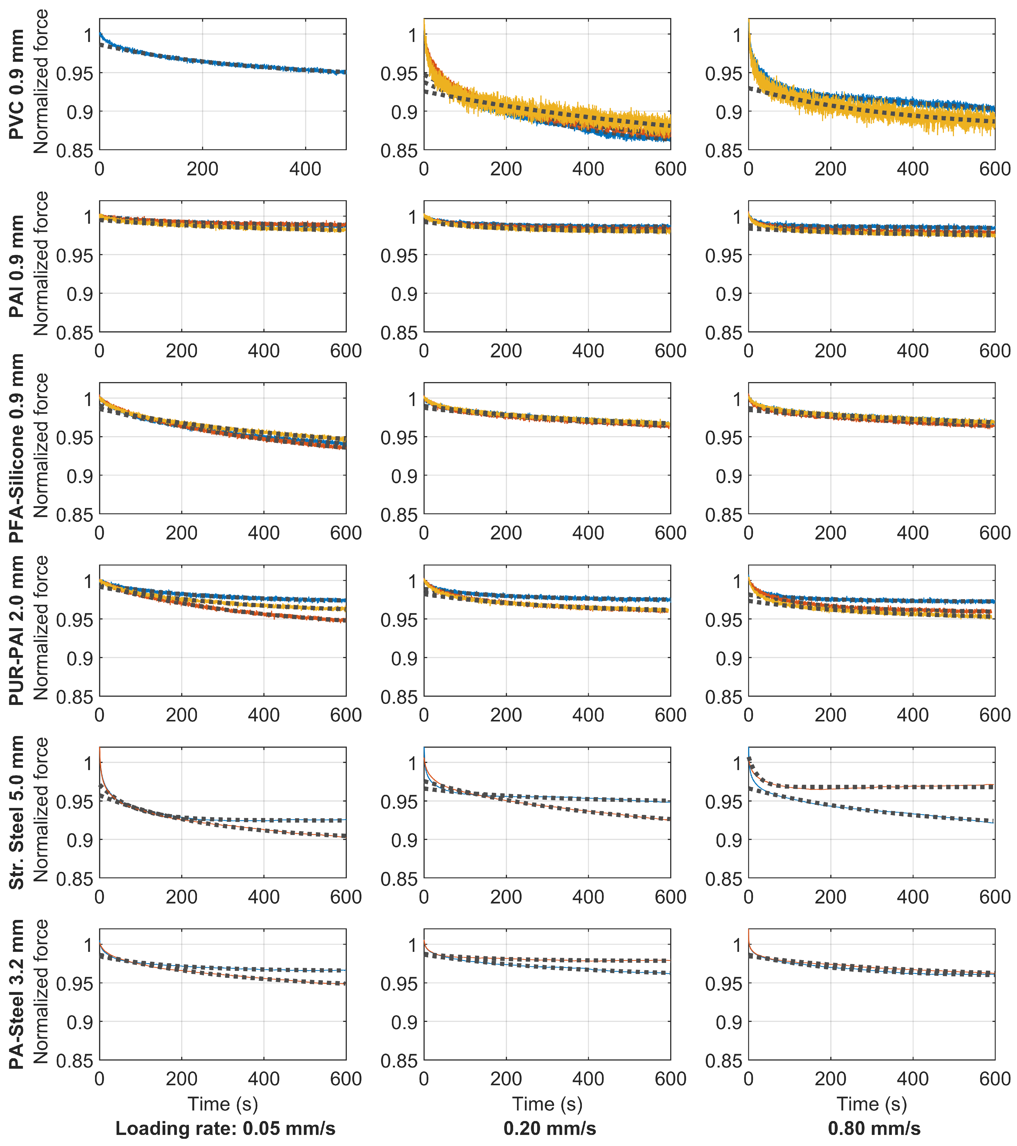 Sensors 22 09966 g023 Sensors 22 09966 g023