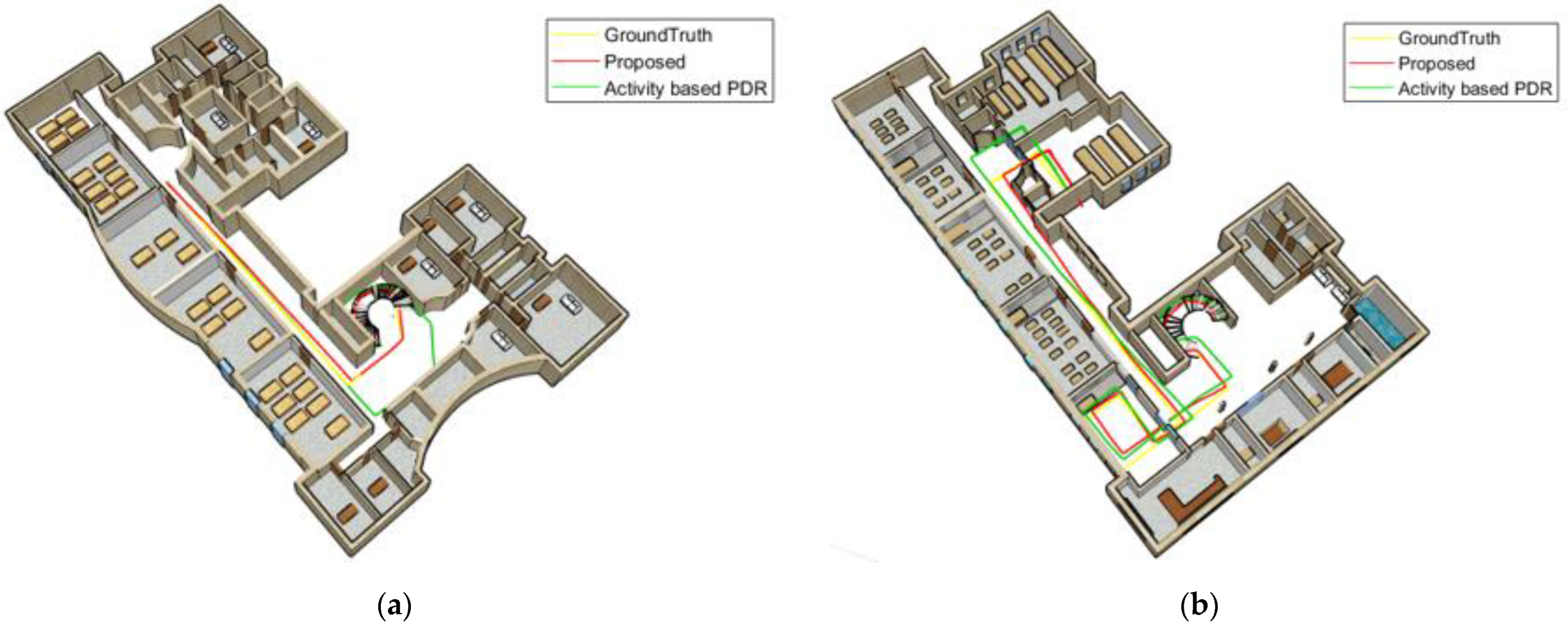 Sensors 22 09968 g019 Sensors 22 09968 g019